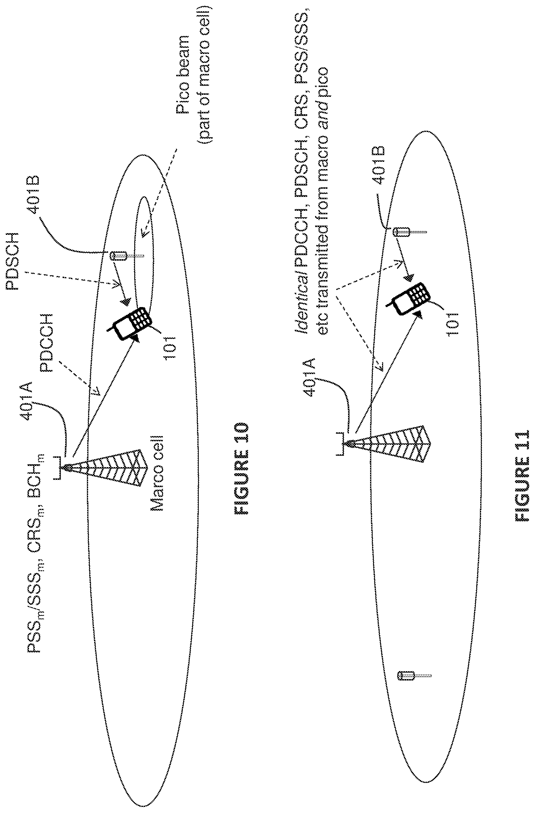 Patent US11778524 Figure 8 – Node and method for enabling a wireless terminal to be served by multiple cells in a communications network