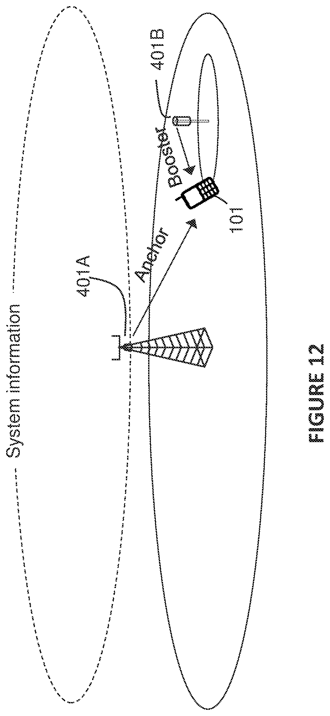 Patent US11778524 Figure 9 – Node and method for enabling a wireless terminal to be served by multiple cells in a communications network