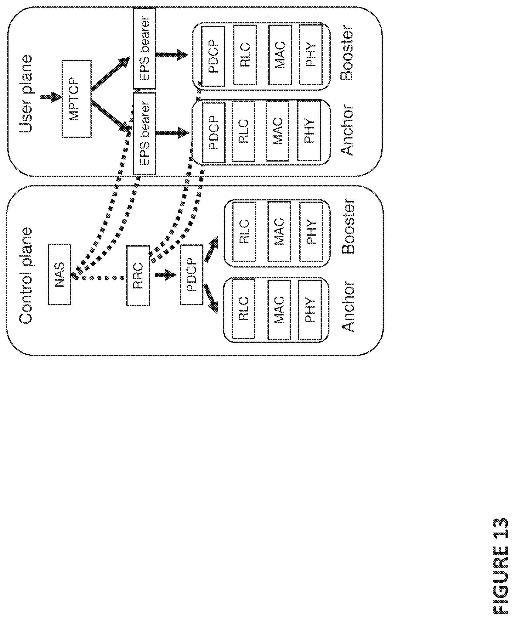 Patent US11778524 Figure 10 – Node and method for enabling a wireless terminal to be served by multiple cells in a communications network