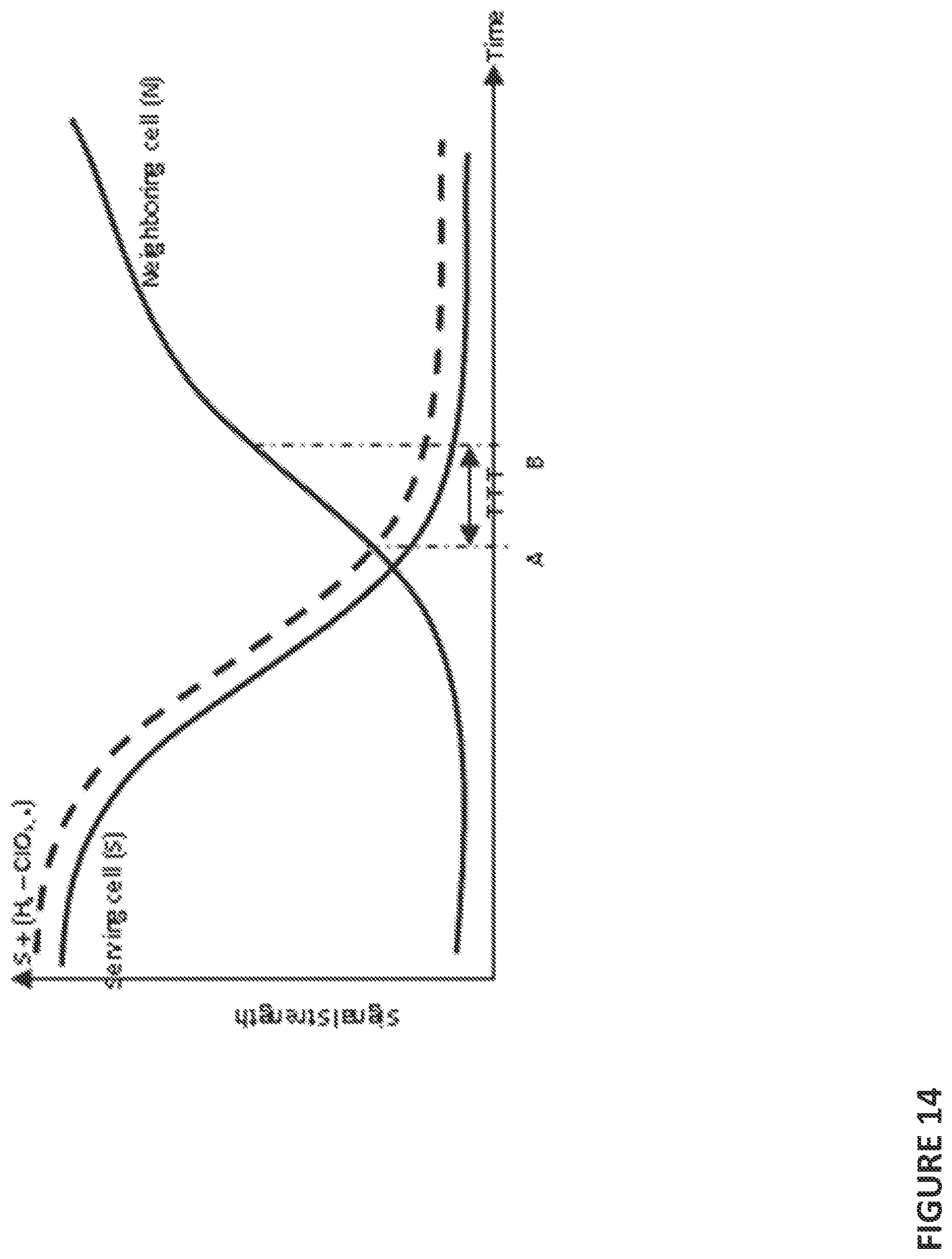 Patent US11778524 Figure 11 – Node and method for enabling a wireless terminal to be served by multiple cells in a communications network