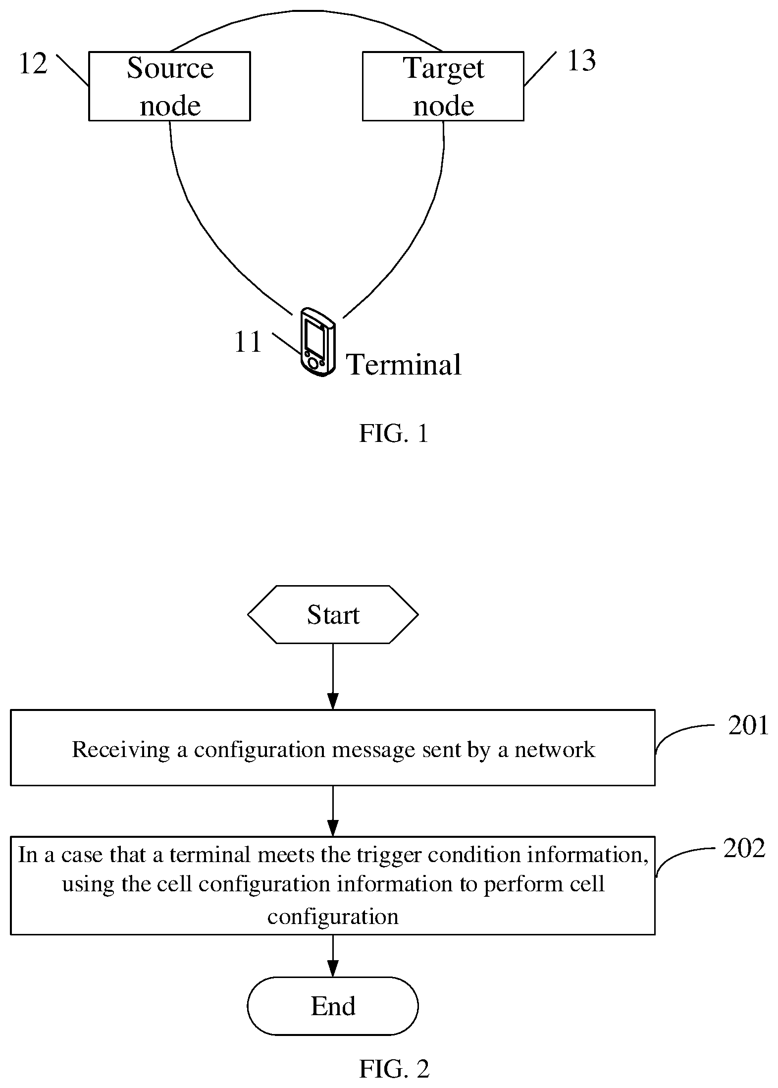 Patent US11778525 Figure 1 – Cell configuration method, terminal, and network node