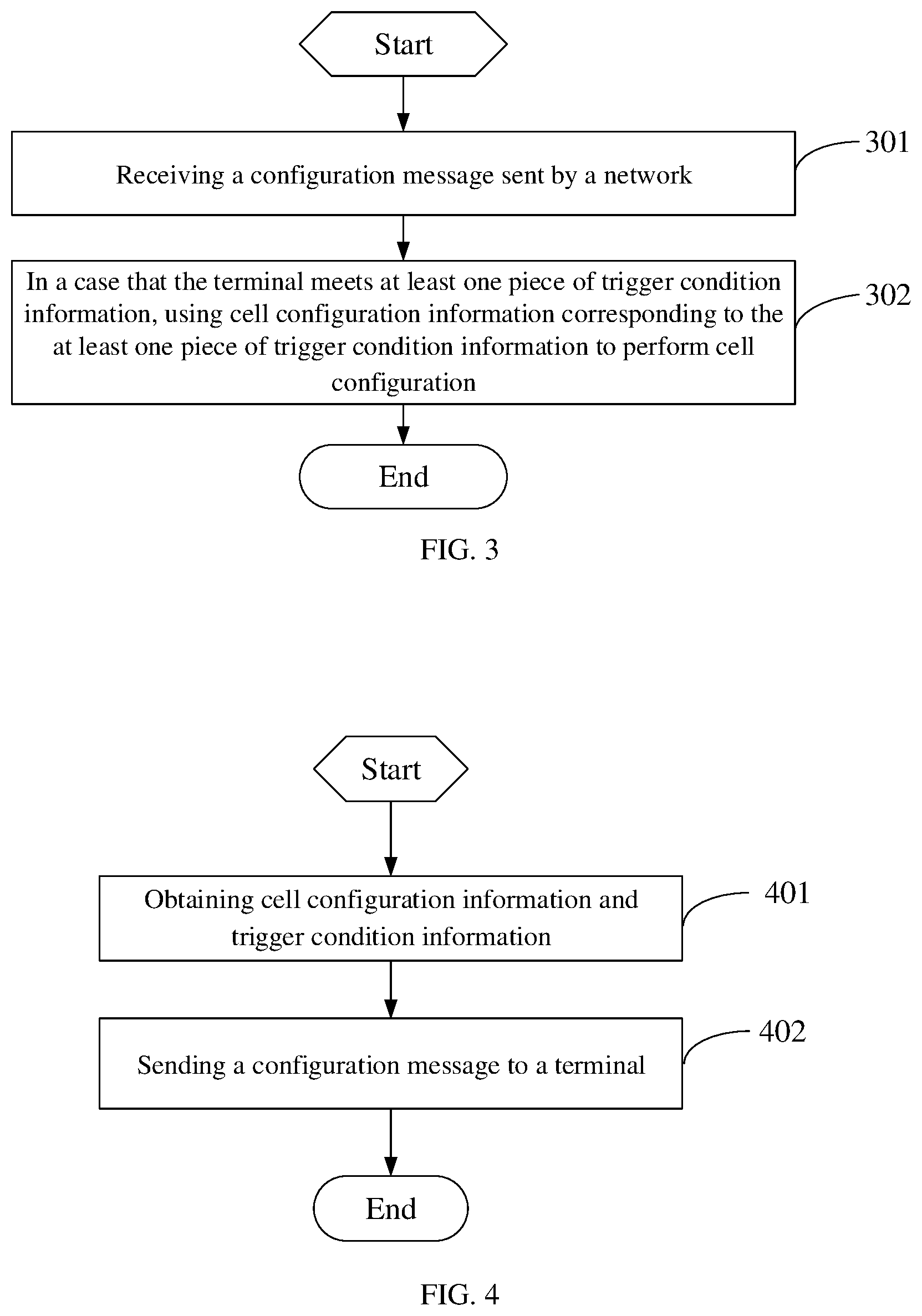 Patent US11778525 Figure 2 – Cell configuration method, terminal, and network node