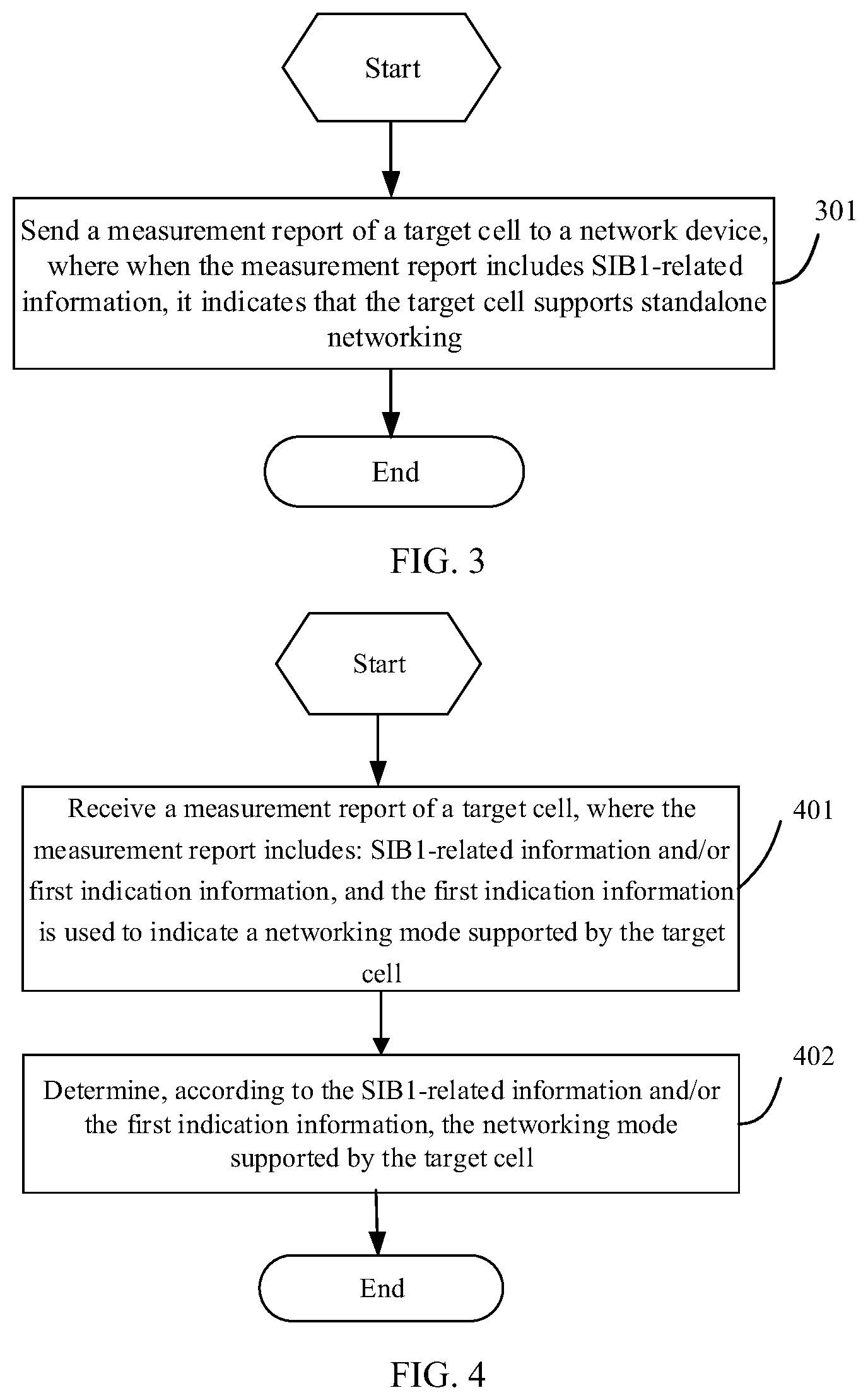 Patent US11778526 Figure 2 – Method for determining networking mode supported by cell and device