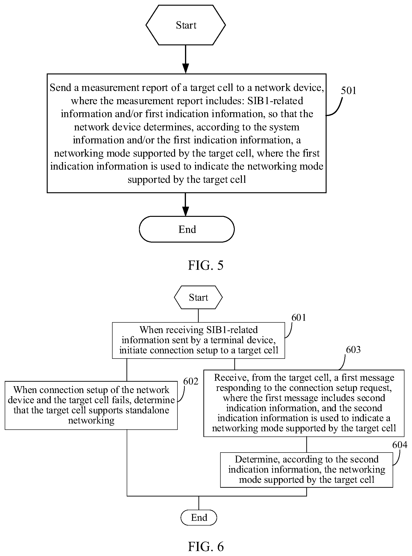 Patent US11778526 Figure 3 – Method for determining networking mode supported by cell and device