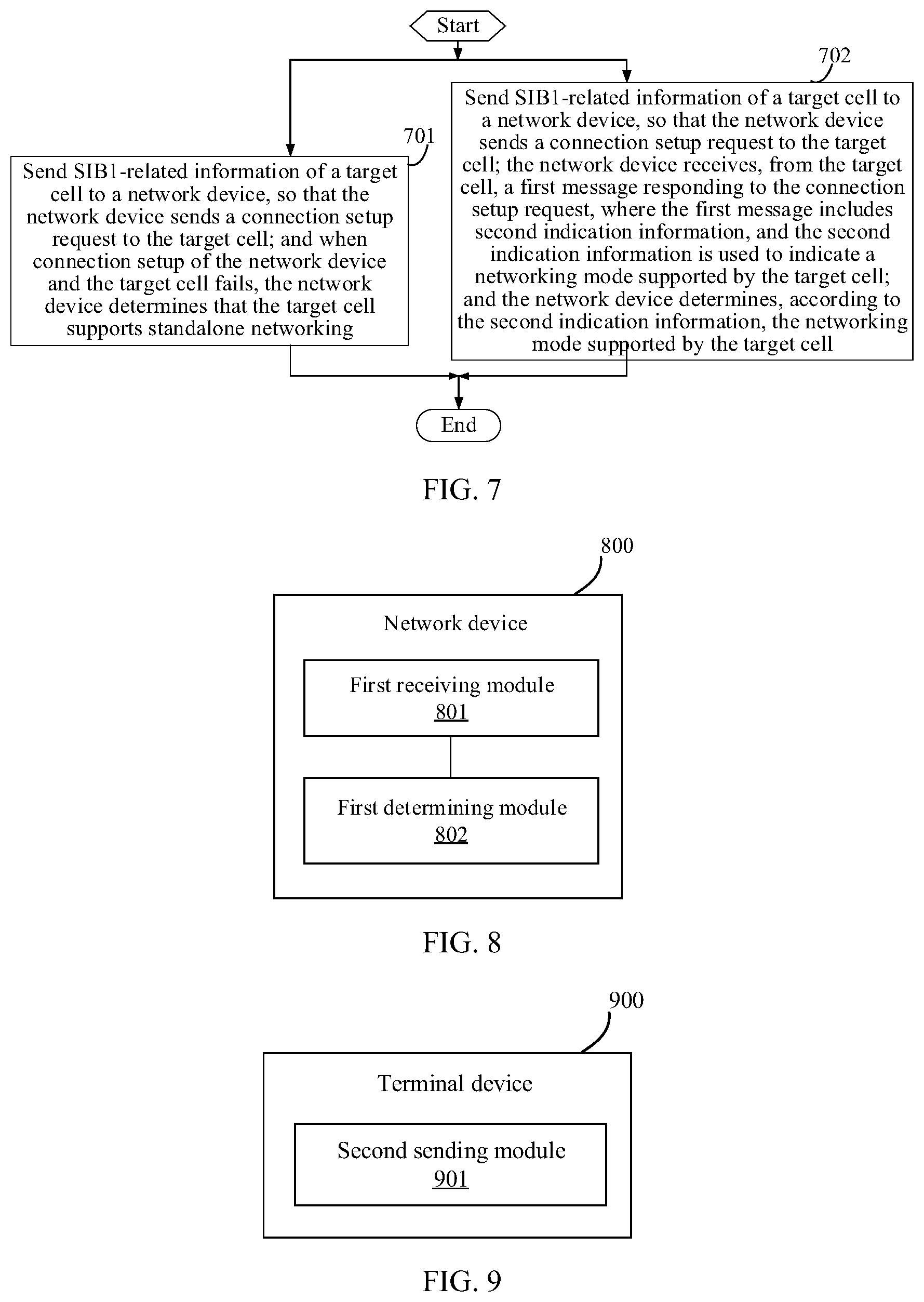 Patent US11778526 Figure 4 – Method for determining networking mode supported by cell and device