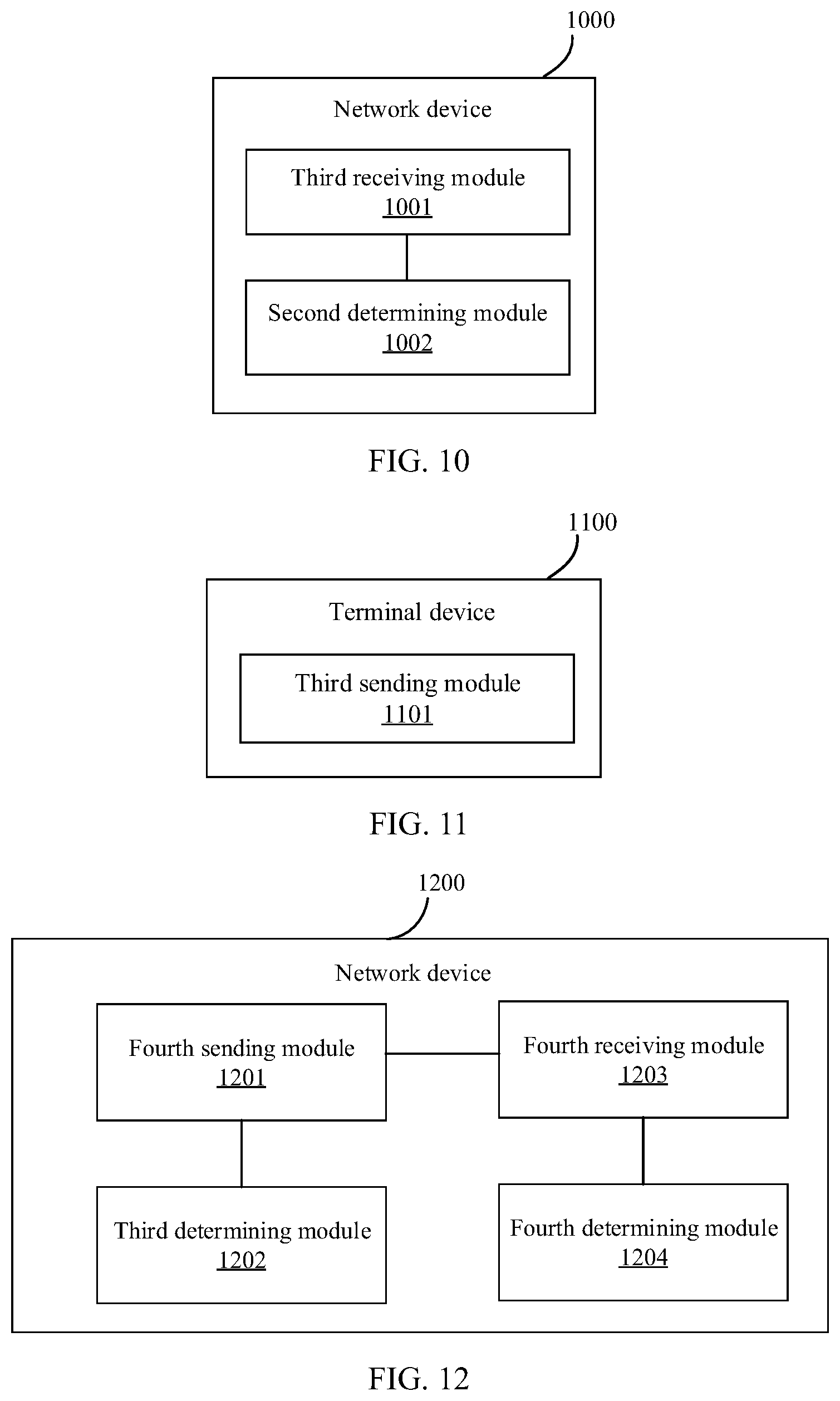 Patent US11778526 Figure 5 – Method for determining networking mode supported by cell and device