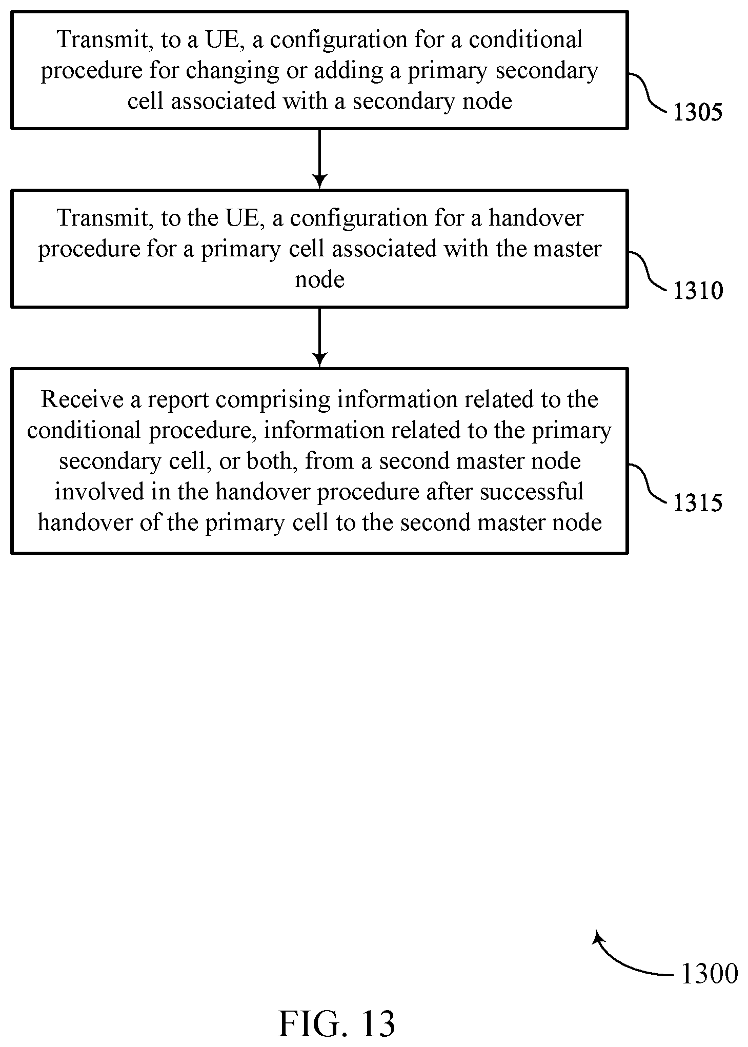 Patent US11778527 Figure 13 – Reporting for conditional primary secondary cell addition or change