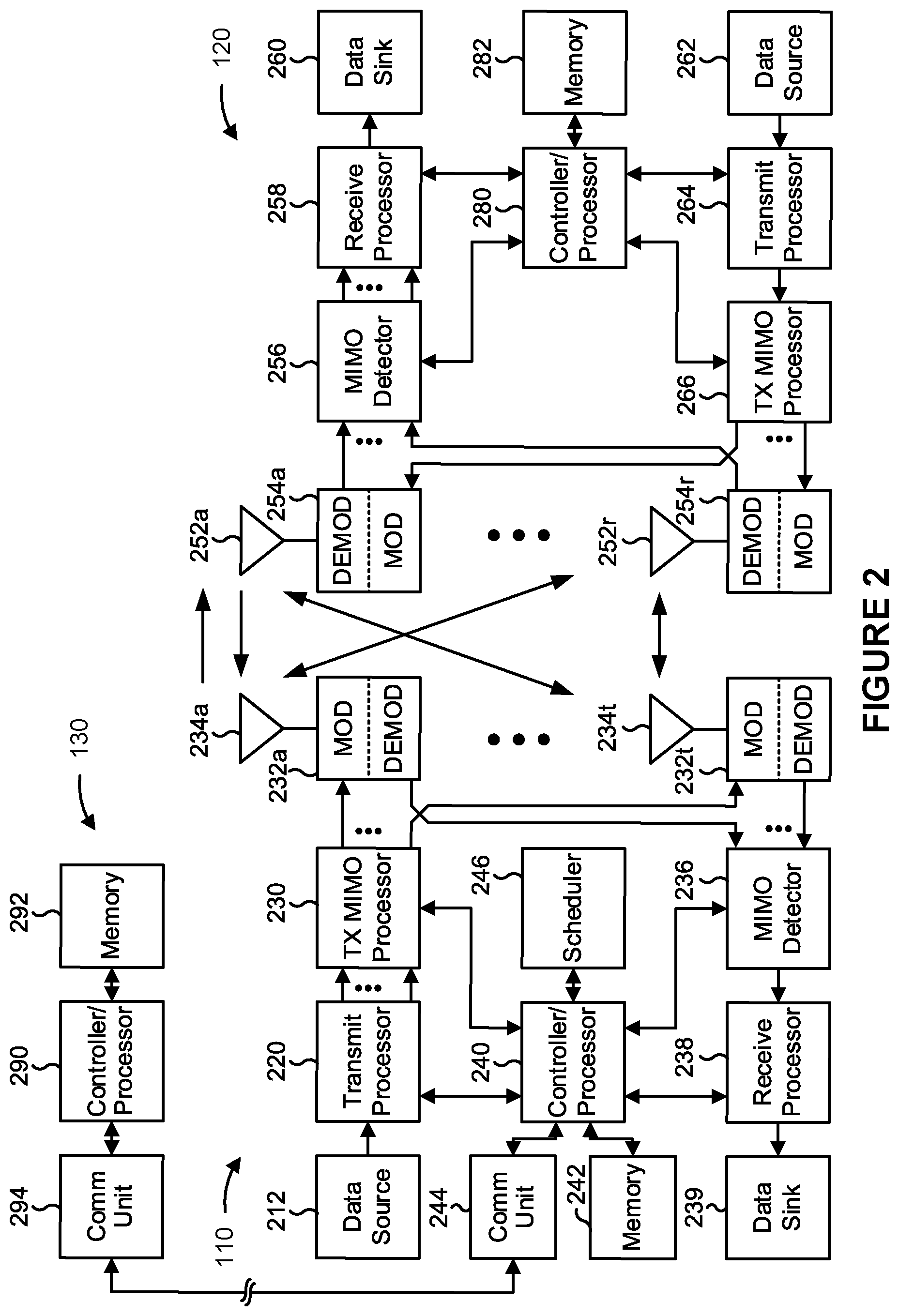 Patent US11778528 Figure 2 – Layer 1 based uplink-only cell switch