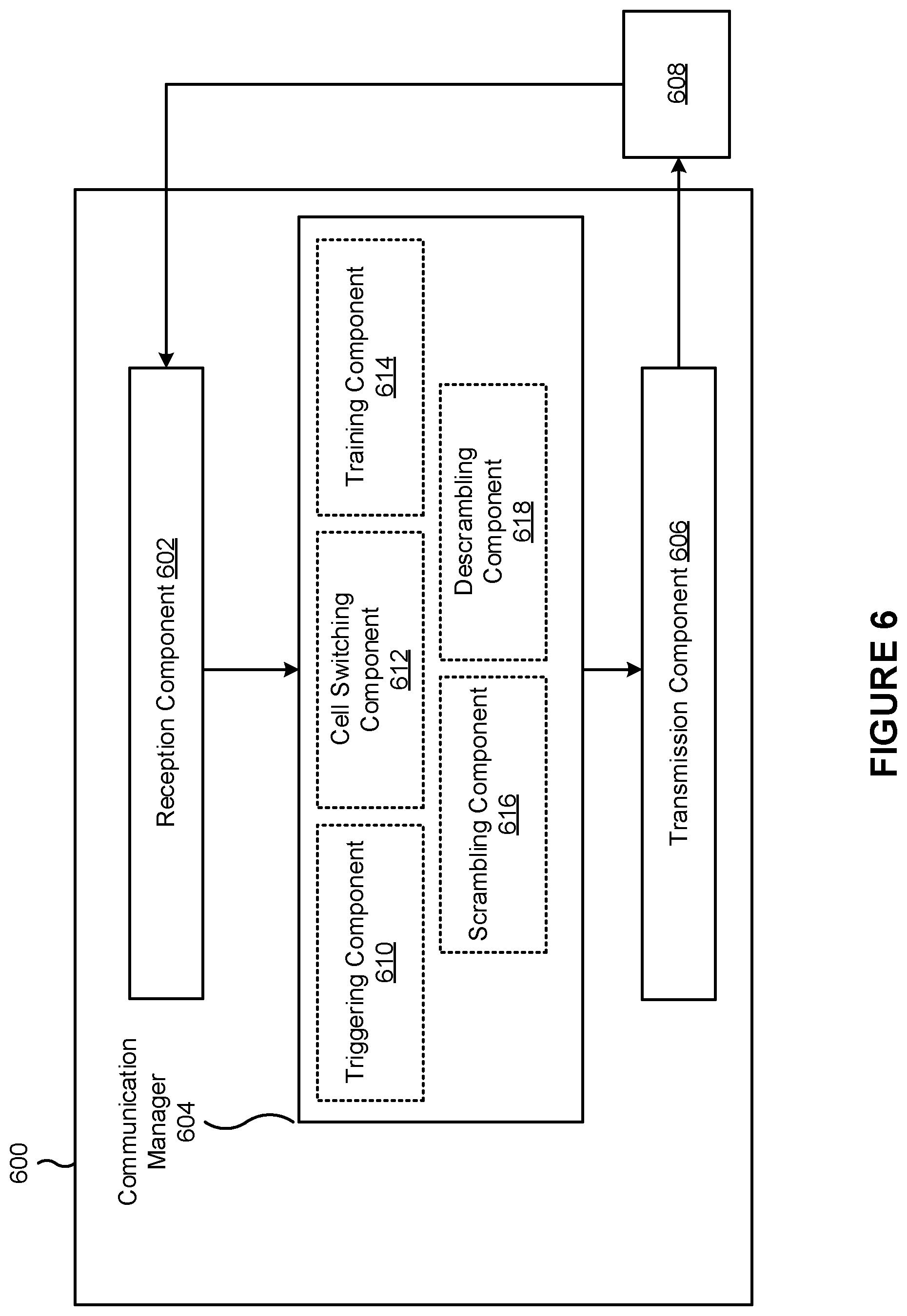 Patent US11778528 Figure 6 – Layer 1 based uplink-only cell switch