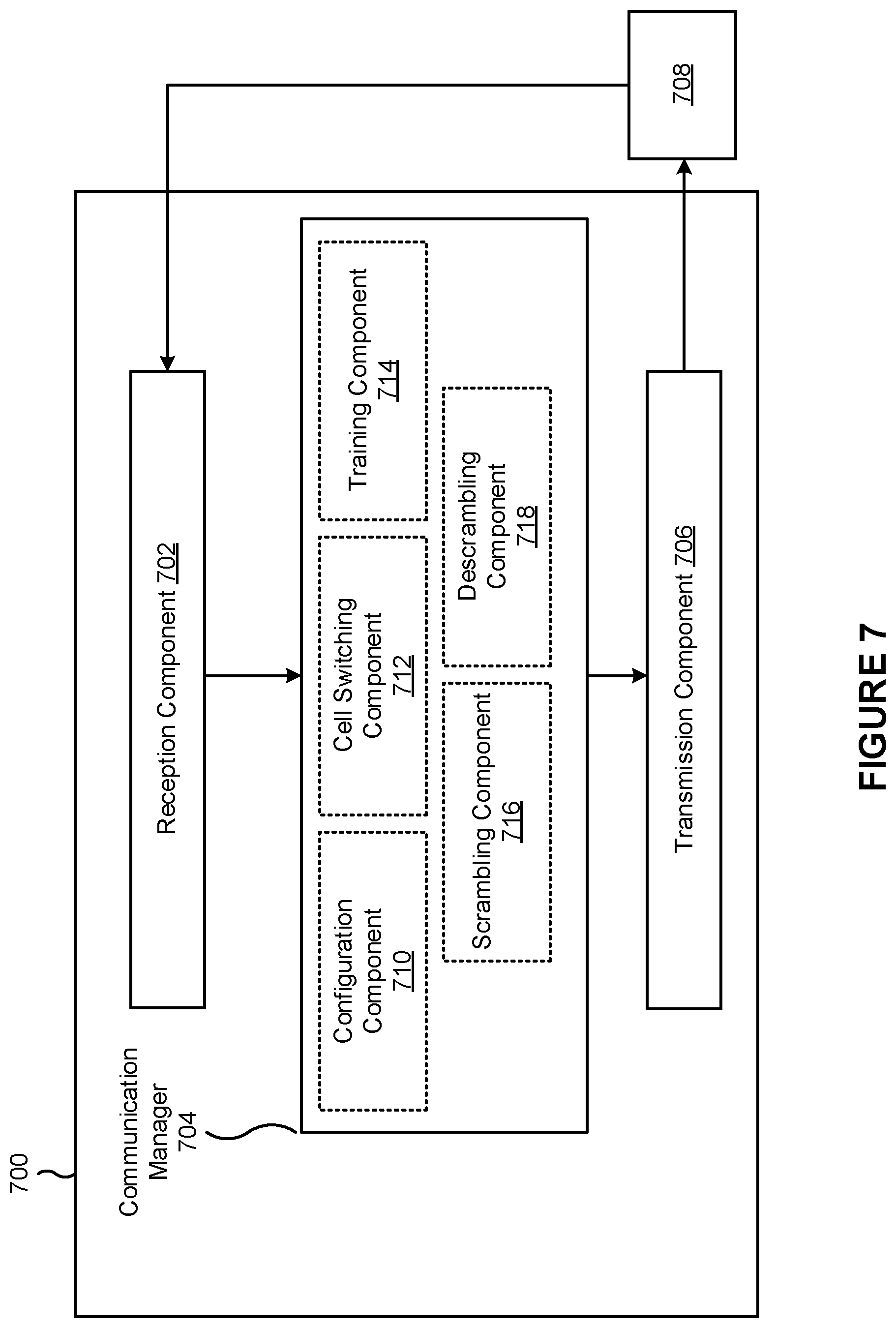 Patent US11778528 Figure 7 – Layer 1 based uplink-only cell switch