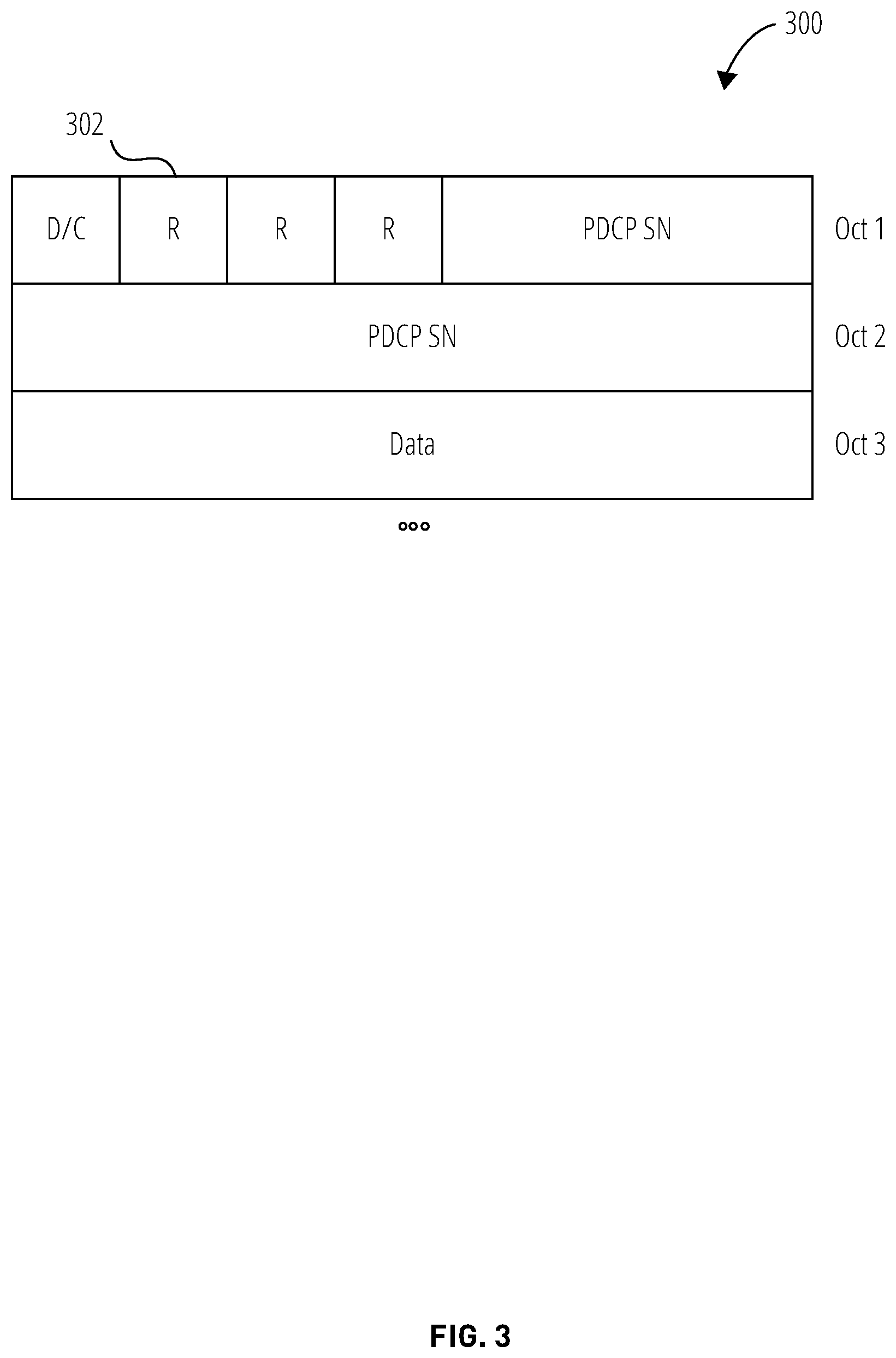 Patent US11778529 Figure 3 – Robust header compression indication after path switch during handover