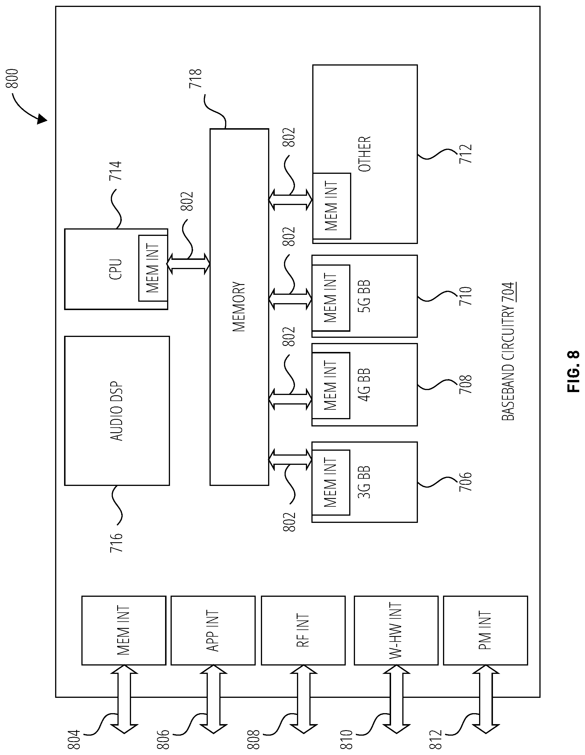 Patent US11778529 Figure 8 – Robust header compression indication after path switch during handover
