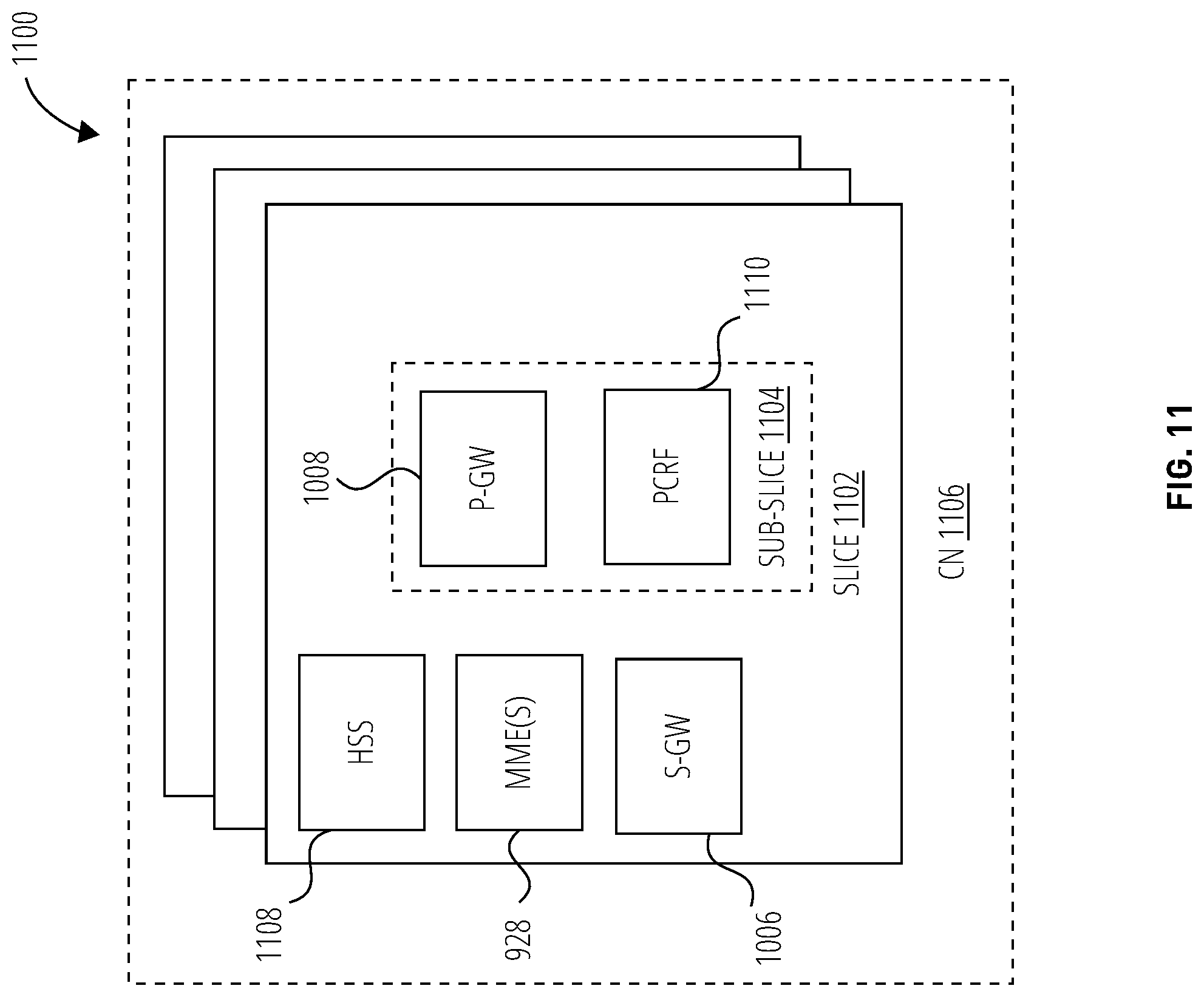 Patent US11778529 Figure 11 – Robust header compression indication after path switch during handover