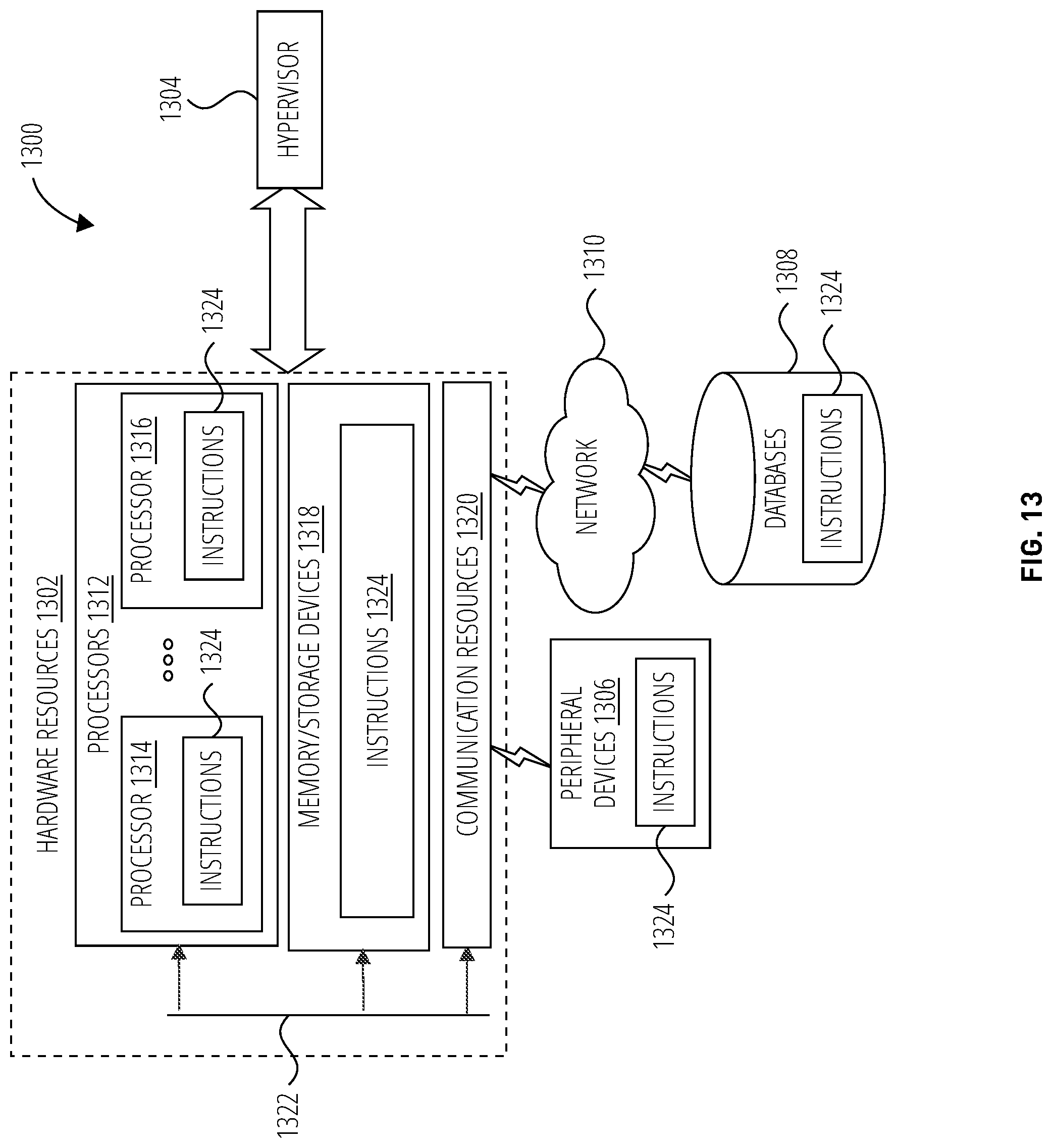 Patent US11778529 Figure 13 – Robust header compression indication after path switch during handover