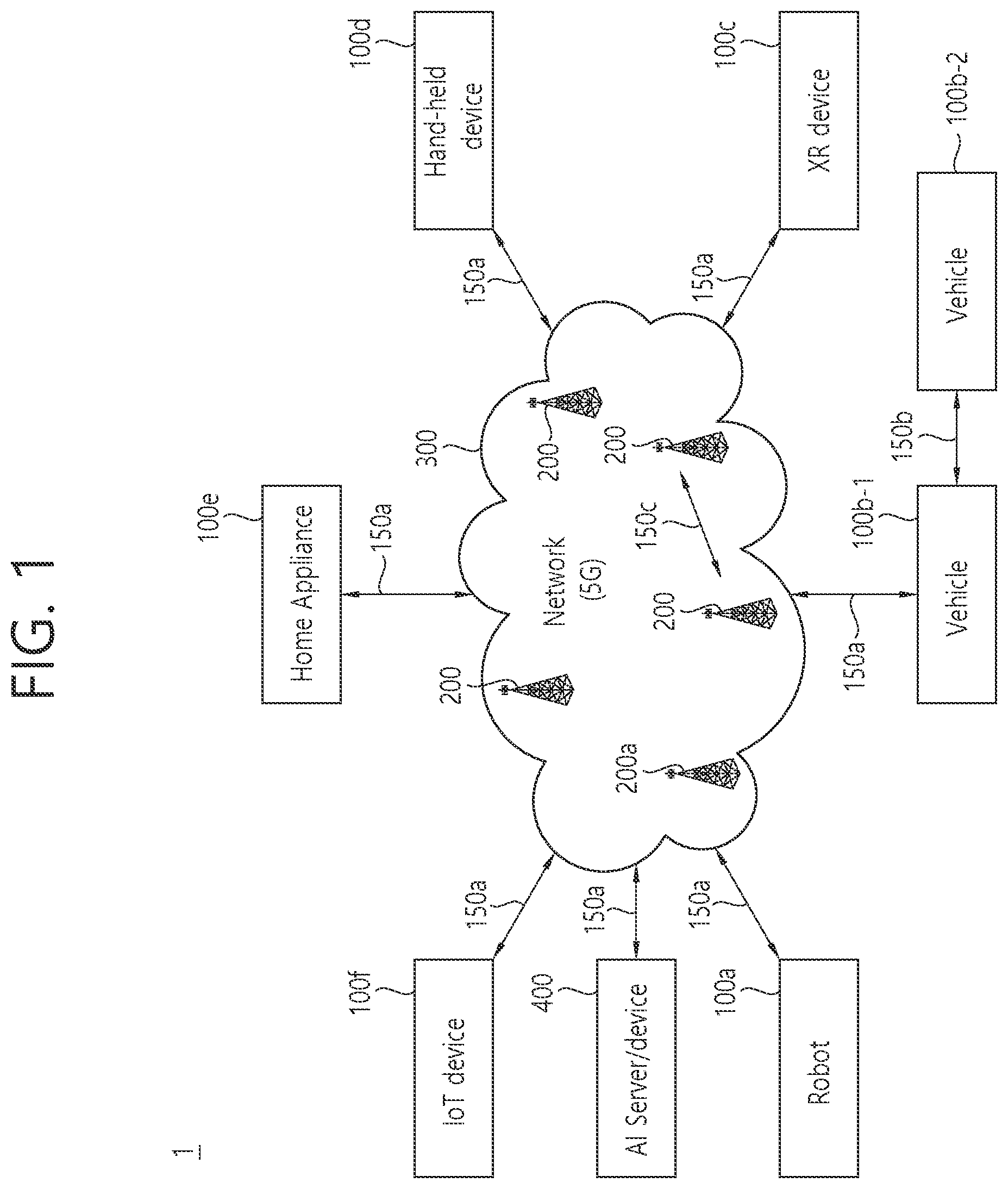 Patent US11778530 Figure 1 – Method and apparatus for performing mobility in wireless communication system