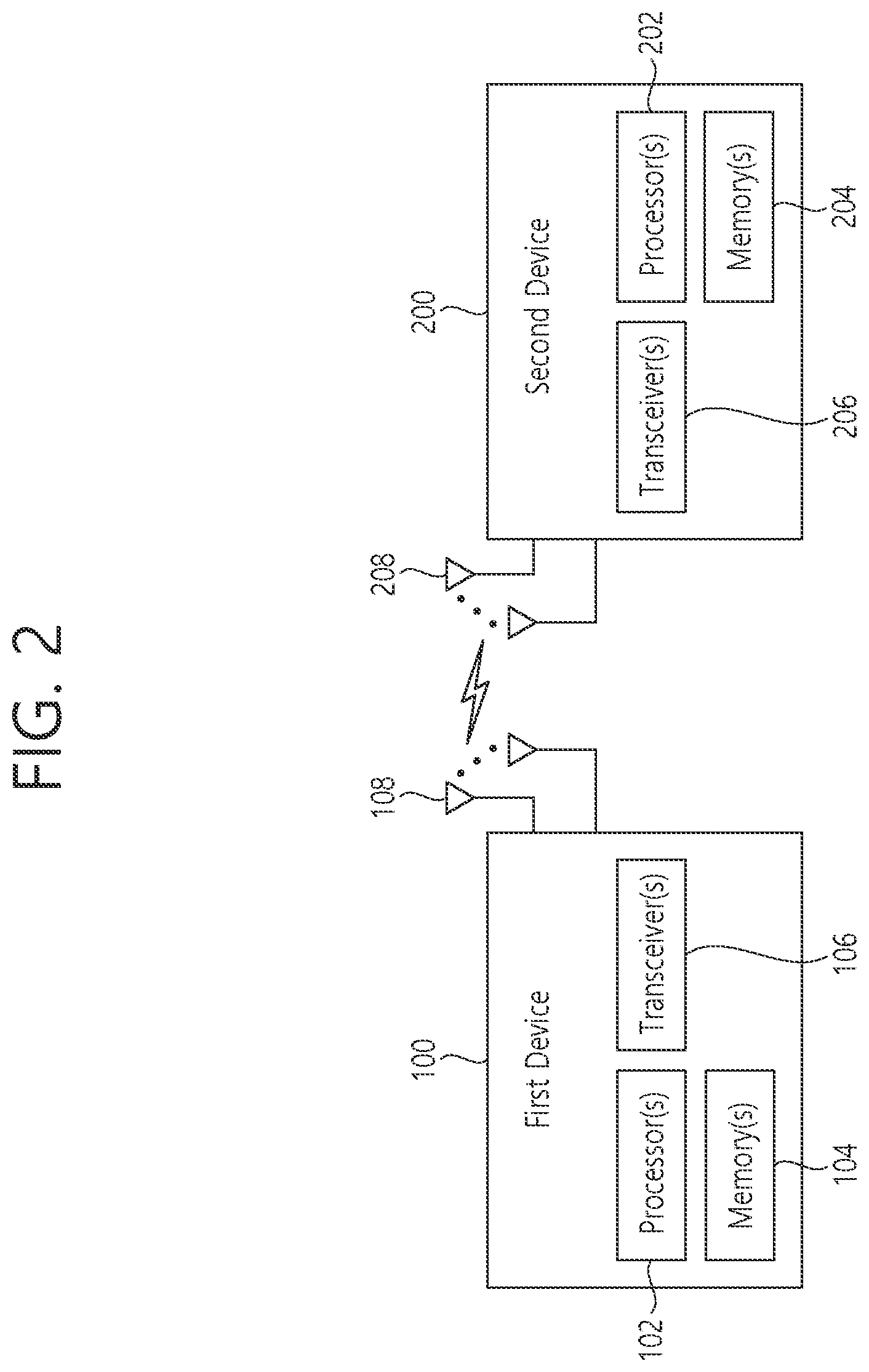 Patent US11778530 Figure 2 – Method and apparatus for performing mobility in wireless communication system