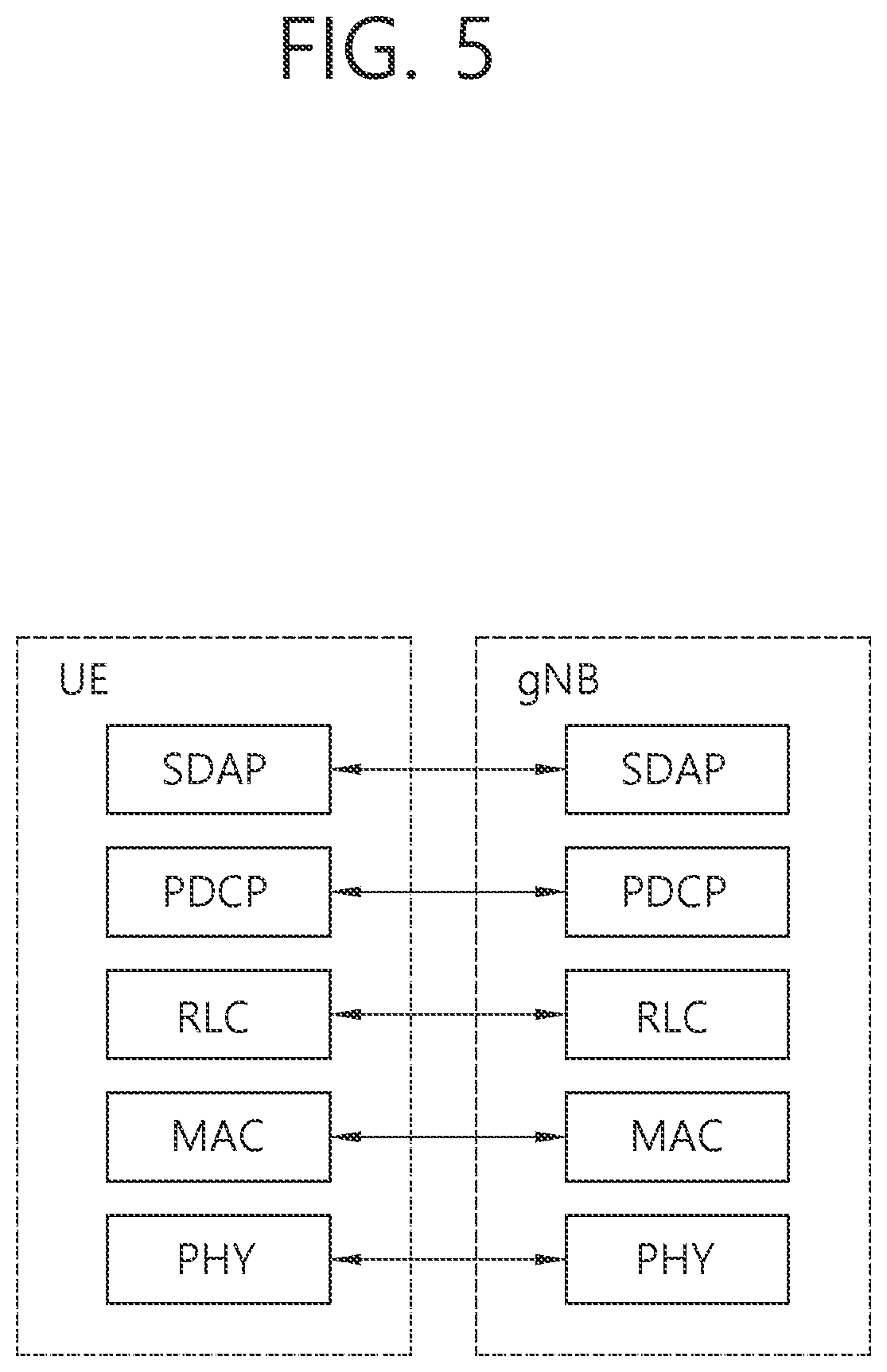 Patent US11778530 Figure 5 – Method and apparatus for performing mobility in wireless communication system