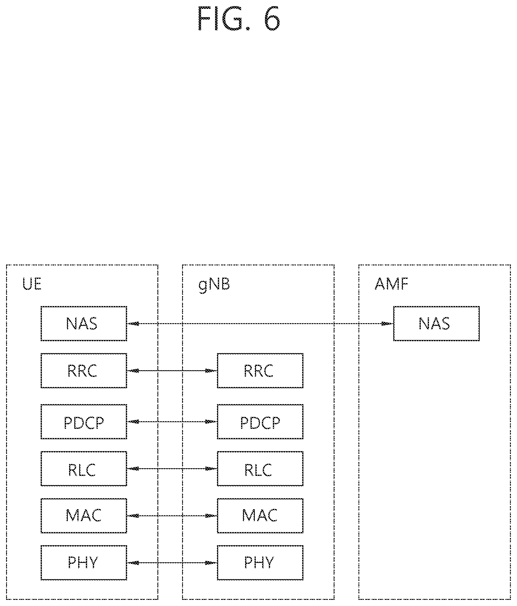 Patent US11778530 Figure 6 – Method and apparatus for performing mobility in wireless communication system