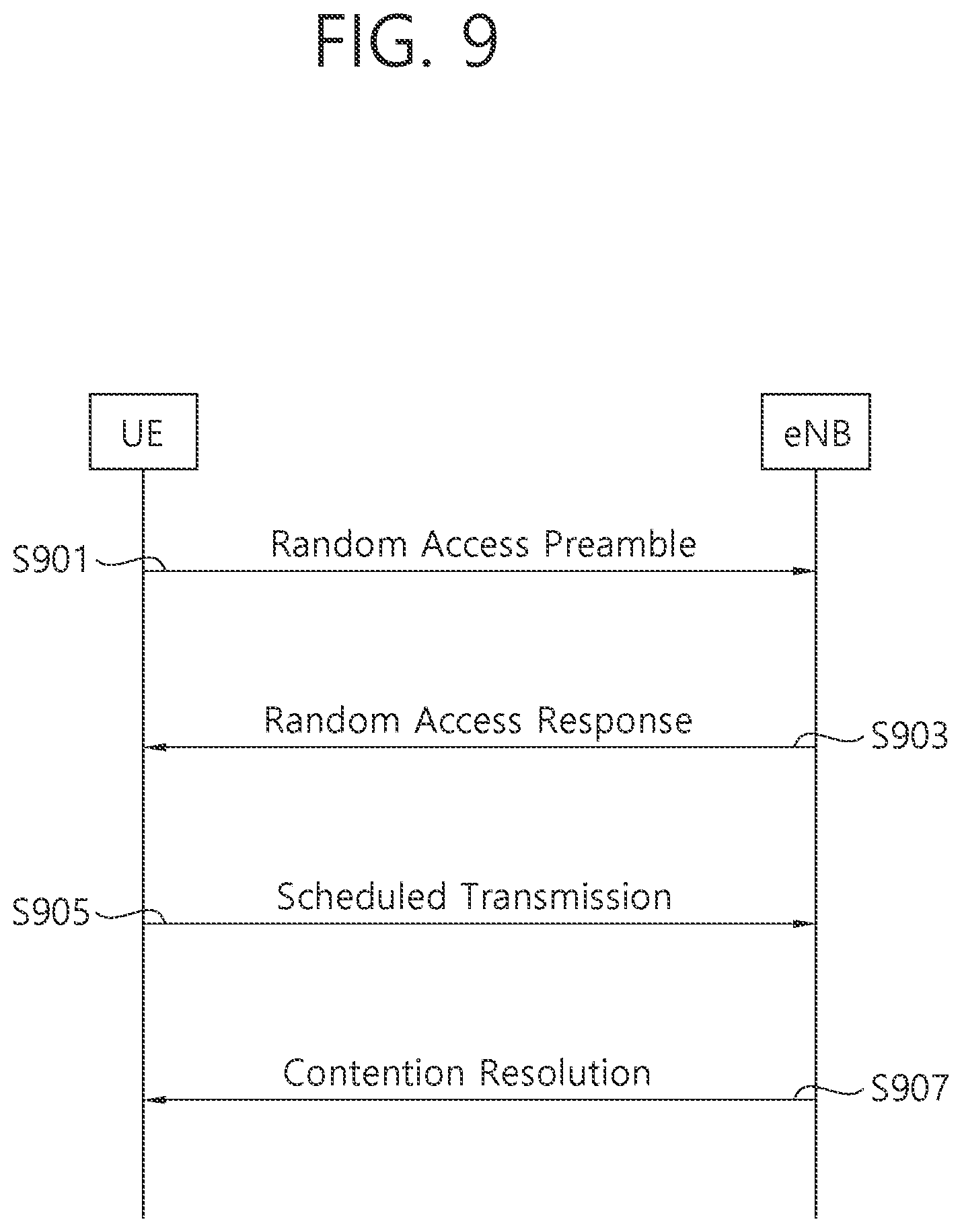 Patent US11778530 Figure 9 – Method and apparatus for performing mobility in wireless communication system