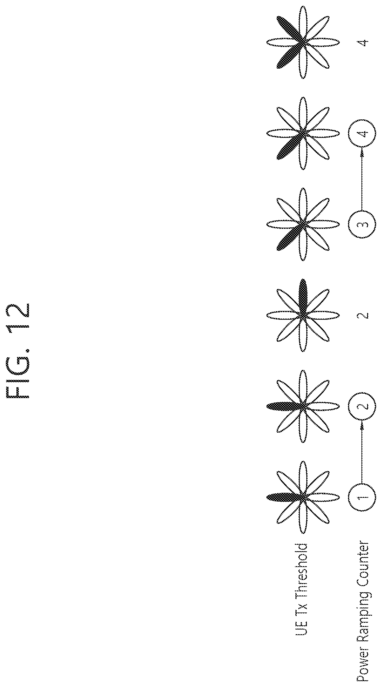 Patent US11778530 Figure 12 – Method and apparatus for performing mobility in wireless communication system