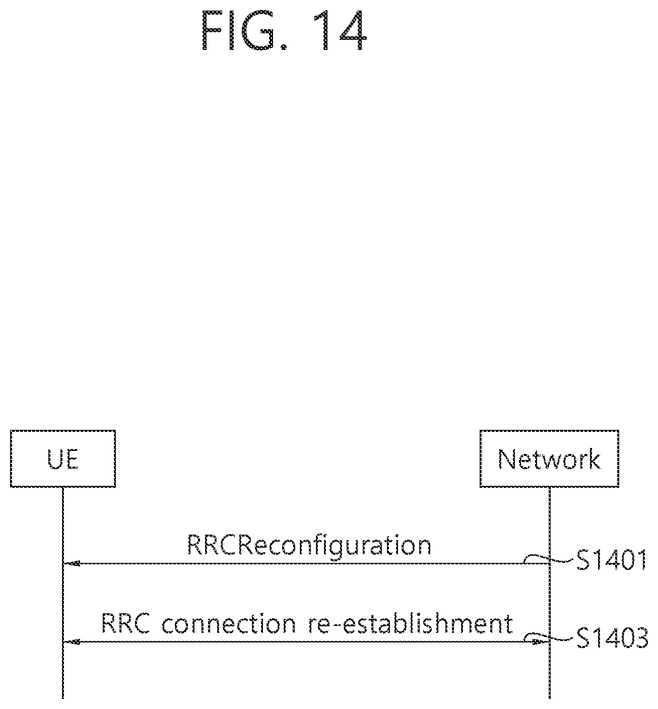 Patent US11778530 Figure 14 – Method and apparatus for performing mobility in wireless communication system