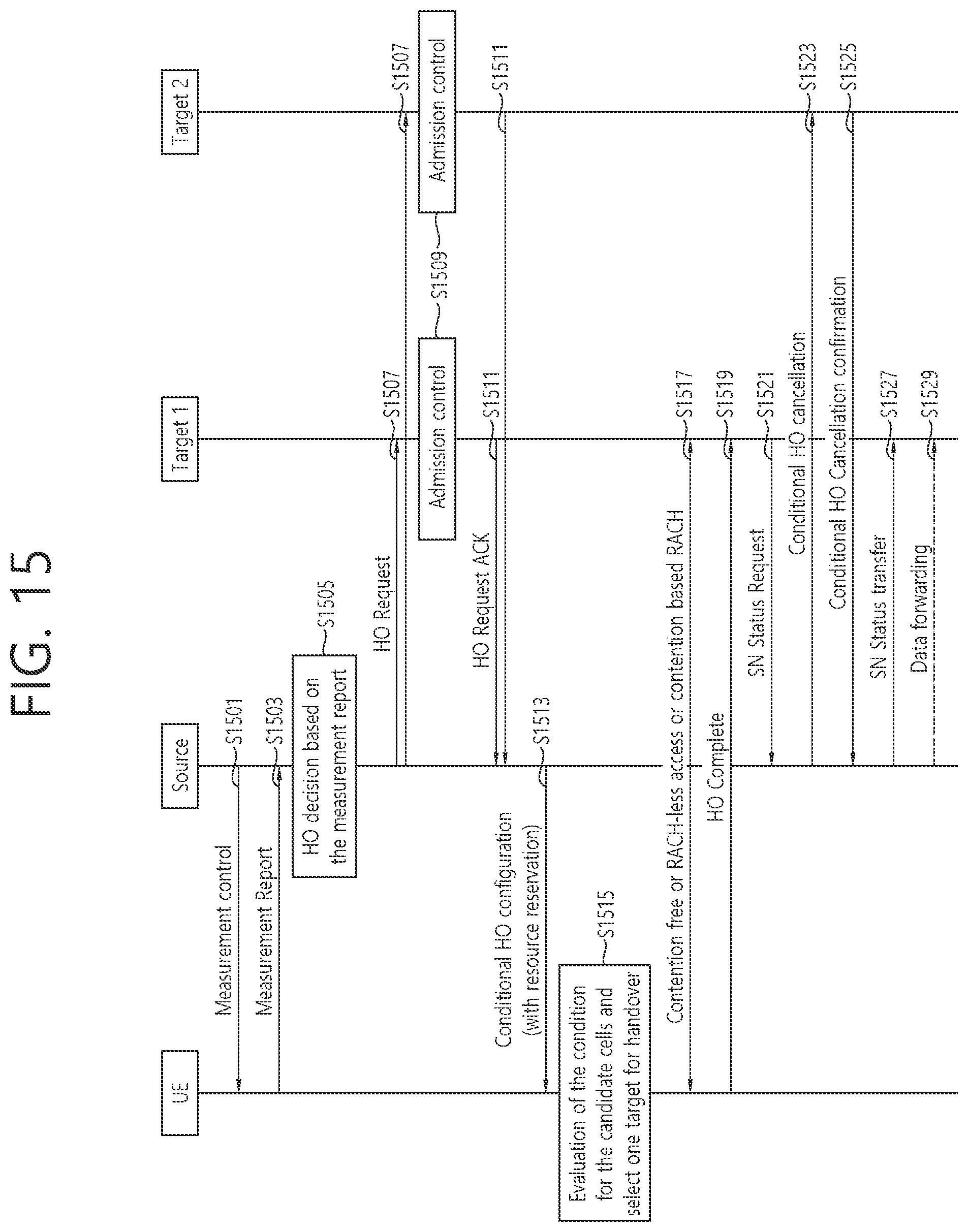 Patent US11778530 Figure 15 – Method and apparatus for performing mobility in wireless communication system