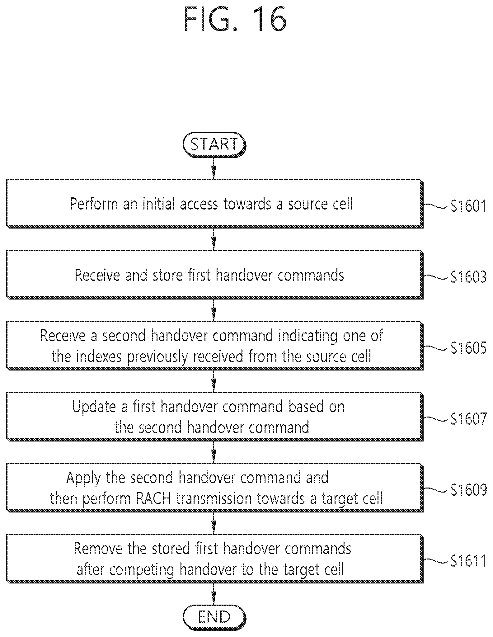 Patent US11778530 Figure 16 – Method and apparatus for performing mobility in wireless communication system