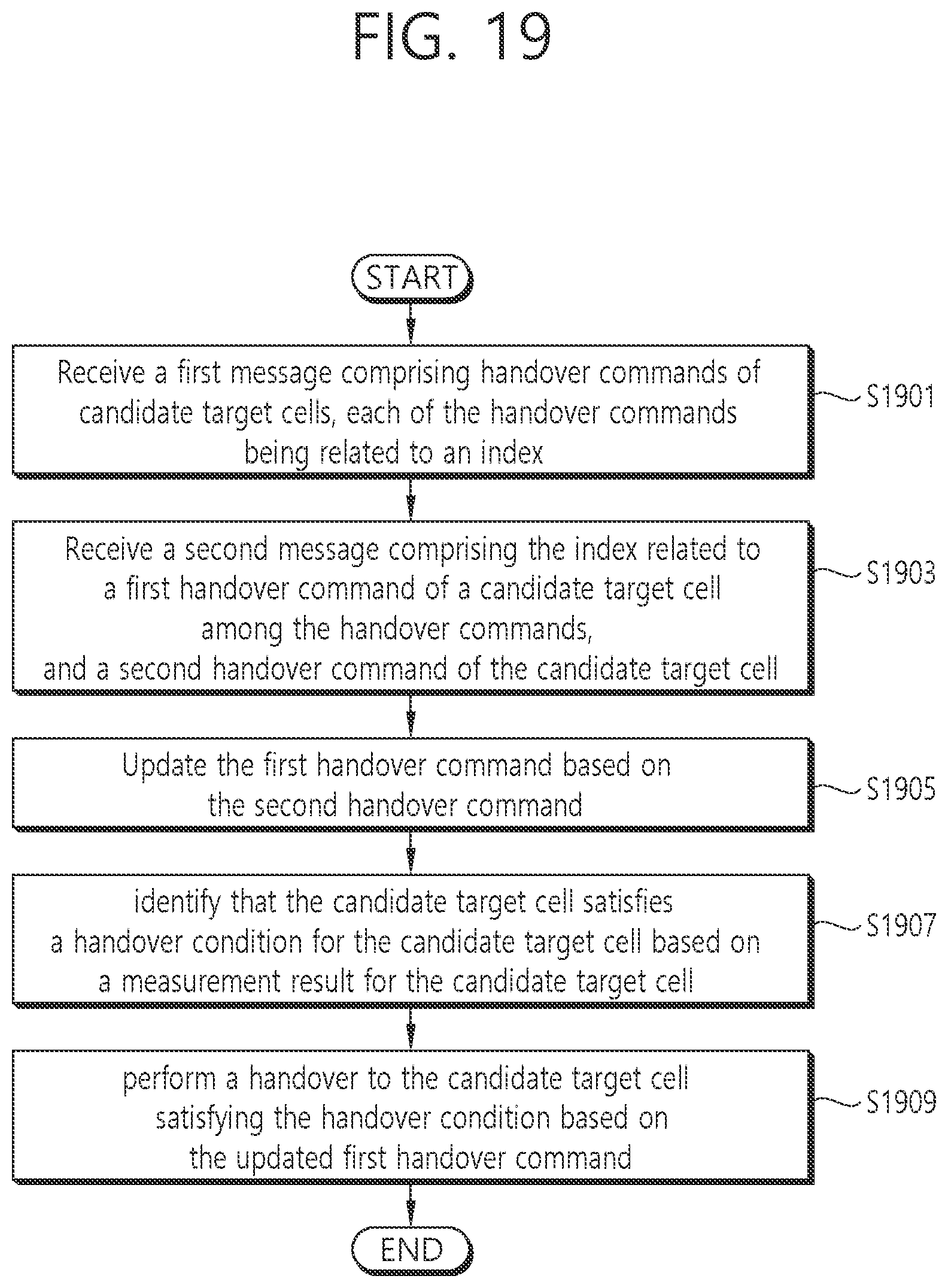 Patent US11778530 Figure 19 – Method and apparatus for performing mobility in wireless communication system