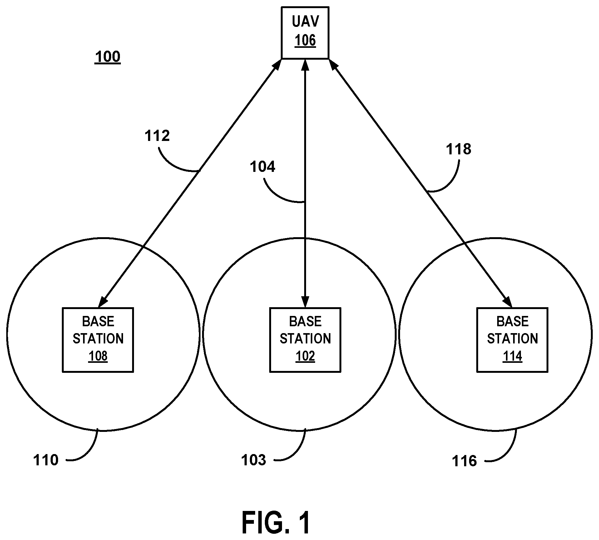Patent US11778532 Figure 1 – Method of informing serving cell of uplink interference at neighbor cell caused by unmanned aerial vehicle