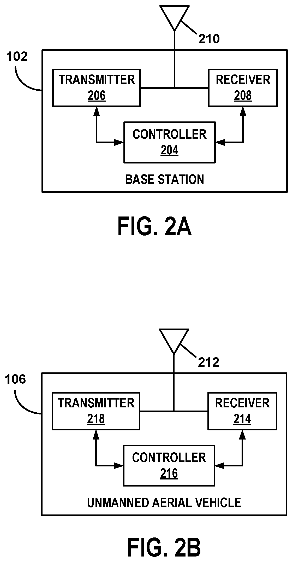 Patent US11778532 Figure 2 – Method of informing serving cell of uplink interference at neighbor cell caused by unmanned aerial vehicle