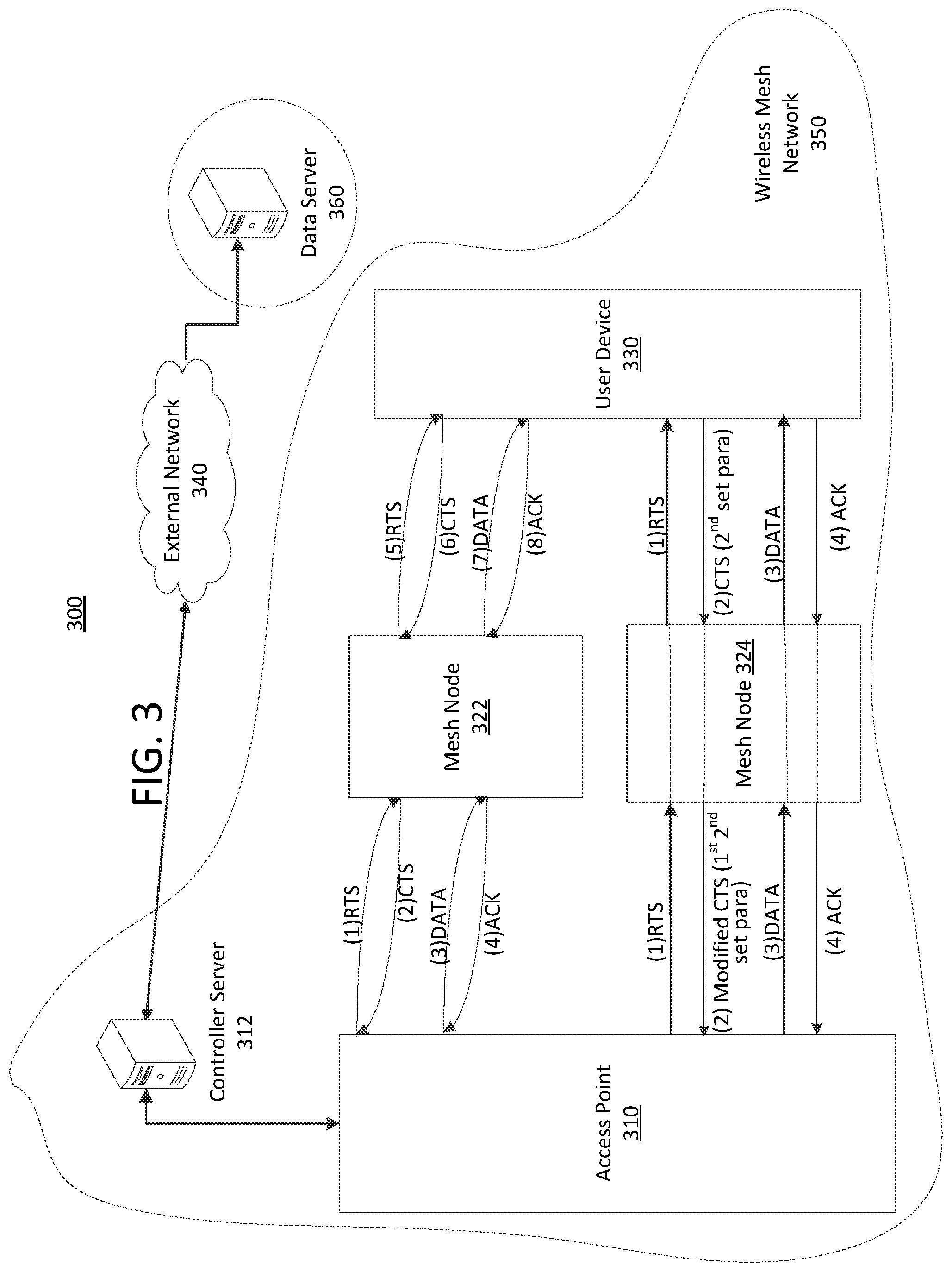 Patent US11778533 Figure 3 – Path optimization in a mesh network