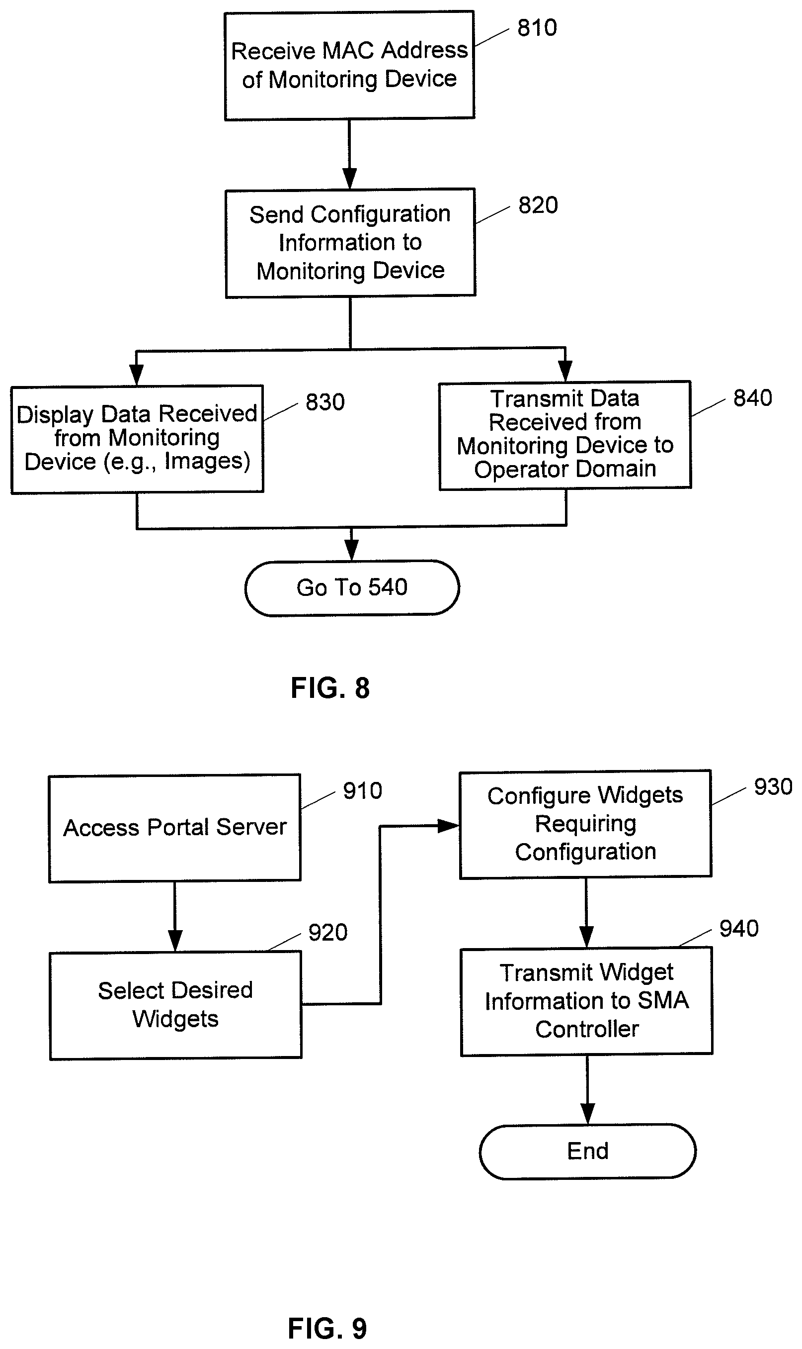 Patent US11778534 Figure 9 – Hardware configurable security, monitoring and automation controller having modular communication protocol interfaces