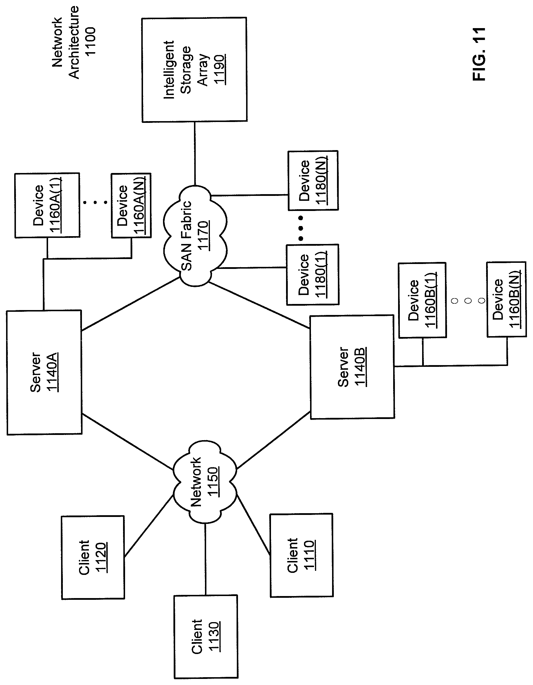 Patent US11778534 Figure 11 – Hardware configurable security, monitoring and automation controller having modular communication protocol interfaces