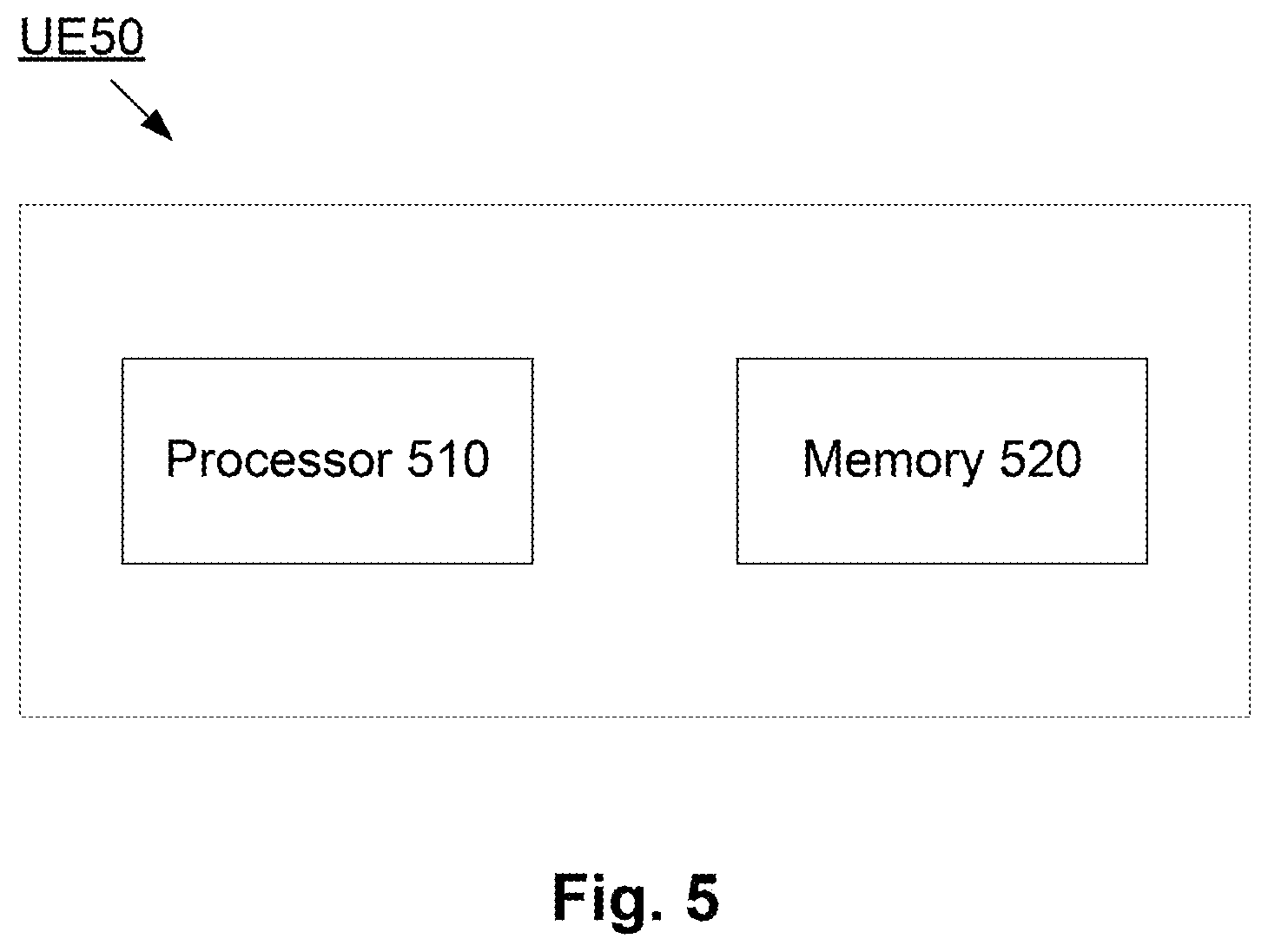 Patent US11778535 Figure 5 – Access control method and user equipment