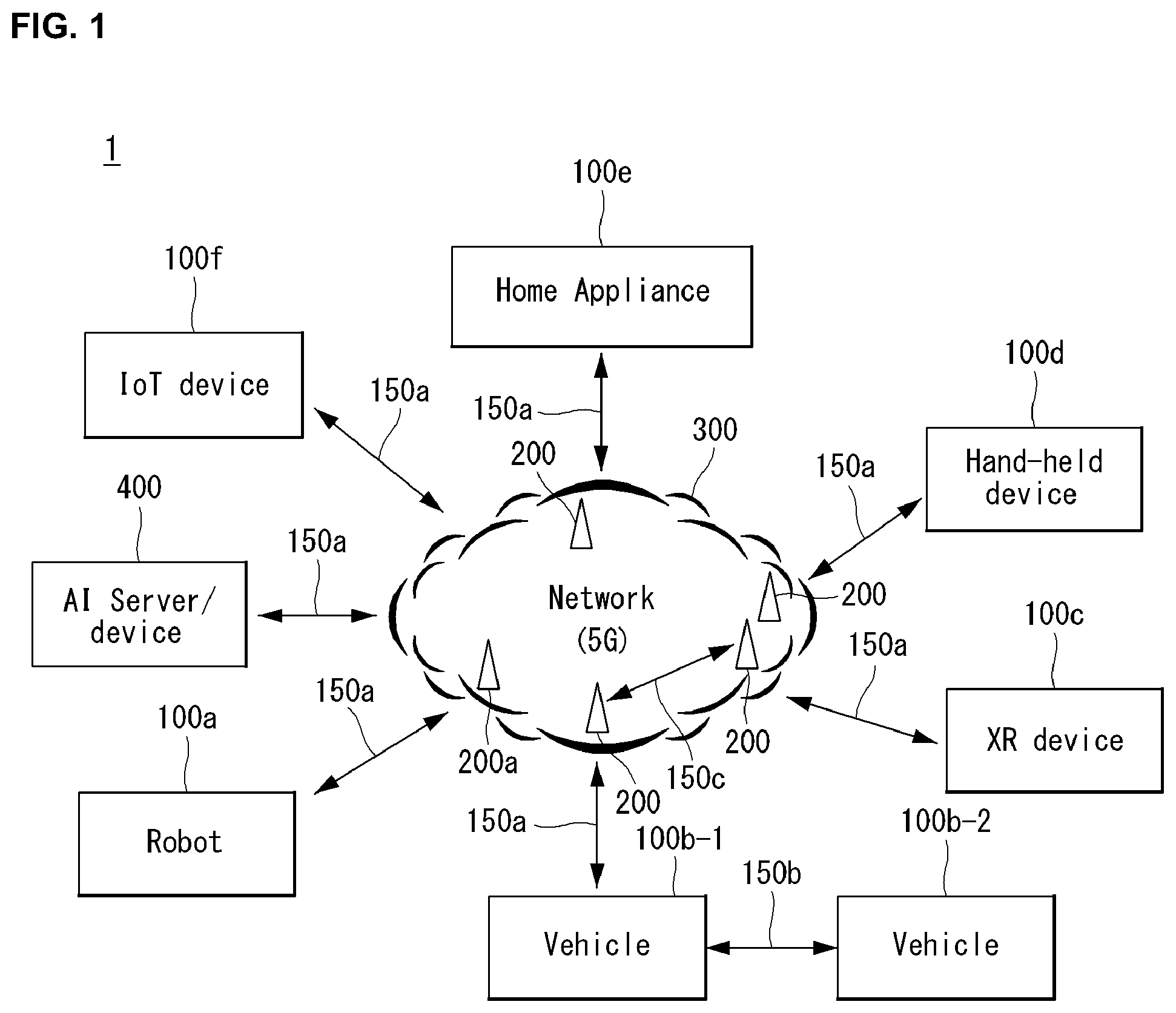 Patent US11778536 Figure 1 – Method and apparatus for supporting operation of standalone MTC that uses multi-narrowband in wireless communication system
