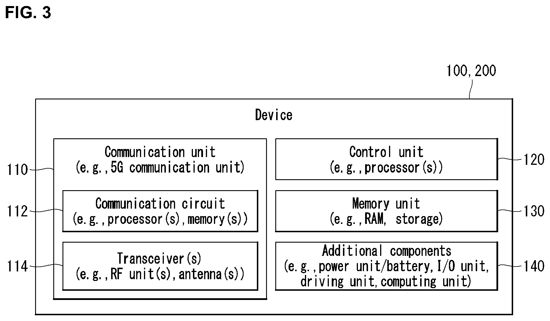 Patent US11778536 Figure 3 – Method and apparatus for supporting operation of standalone MTC that uses multi-narrowband in wireless communication system