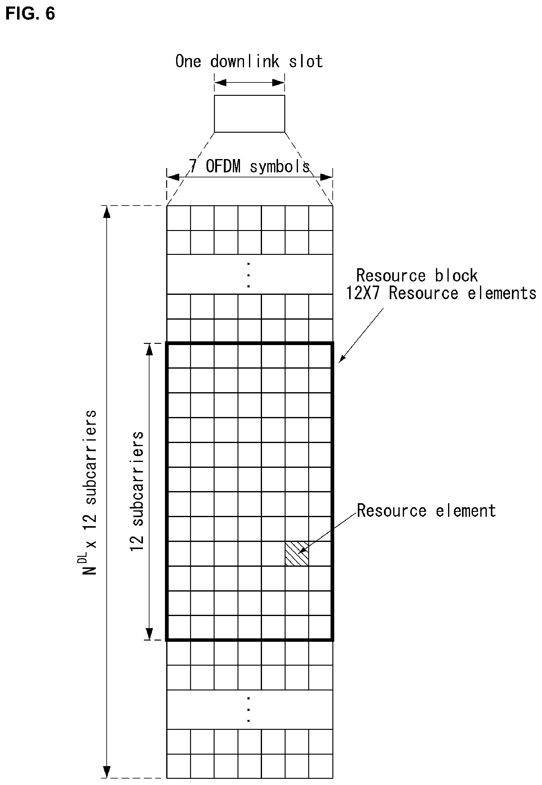 Patent US11778536 Figure 6 – Method and apparatus for supporting operation of standalone MTC that uses multi-narrowband in wireless communication system