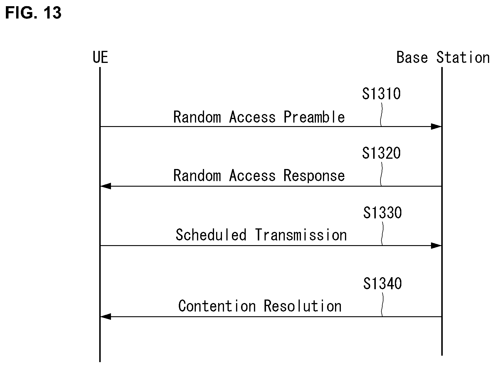 Patent US11778536 Figure 13 – Method and apparatus for supporting operation of standalone MTC that uses multi-narrowband in wireless communication system