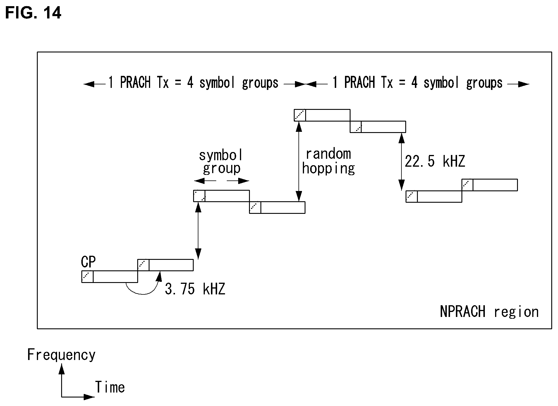 Patent US11778536 Figure 14 – Method and apparatus for supporting operation of standalone MTC that uses multi-narrowband in wireless communication system
