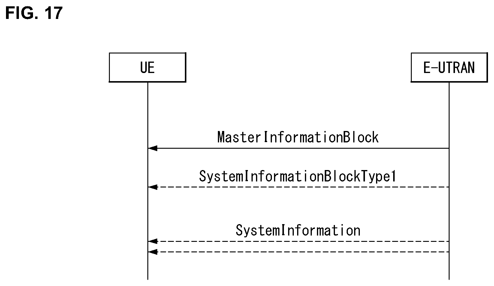 Patent US11778536 Figure 17 – Method and apparatus for supporting operation of standalone MTC that uses multi-narrowband in wireless communication system