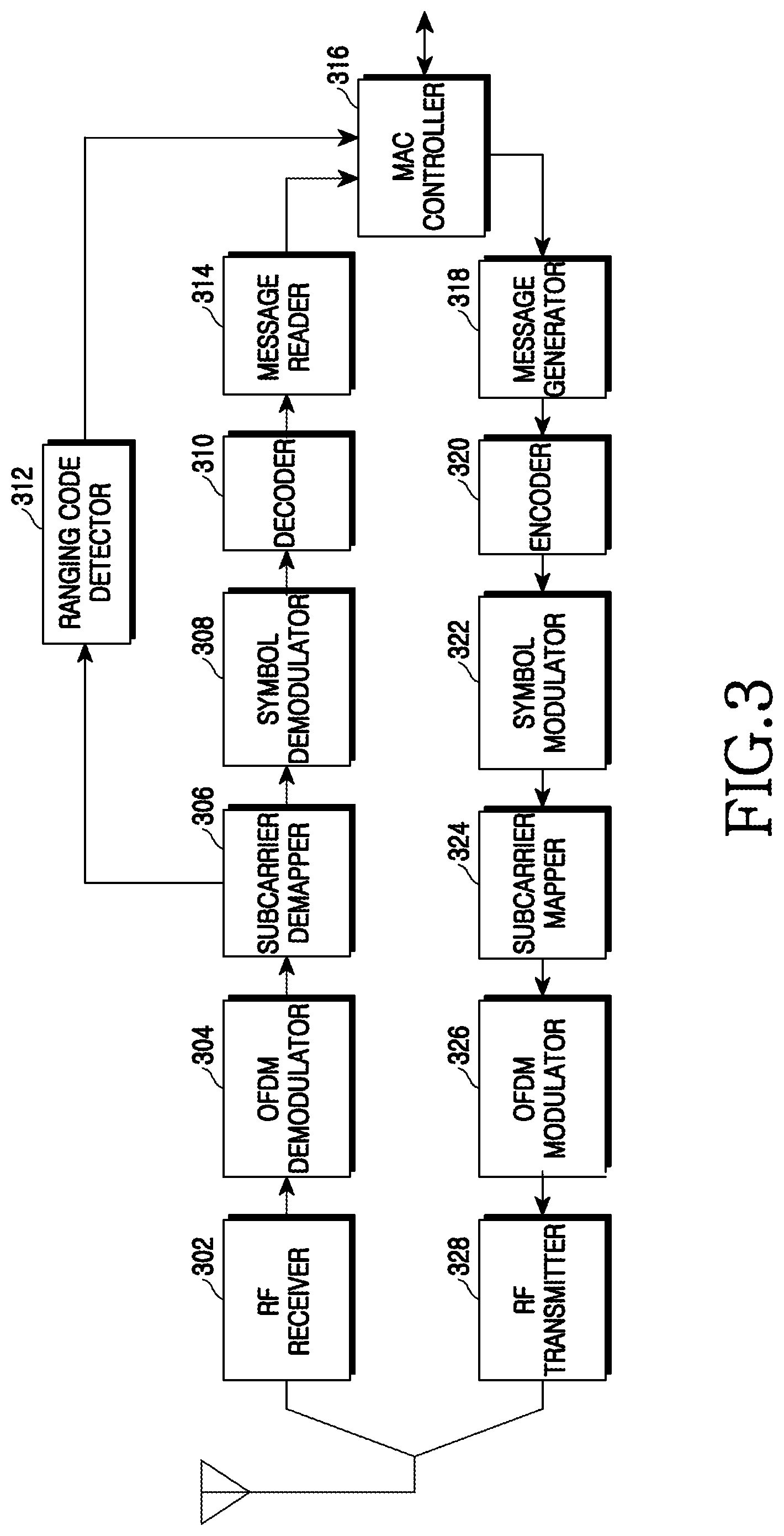 Patent US11778537 Figure 3 – Apparatus and method for controlling a terminal accessing a base station in broadband wireless communication system