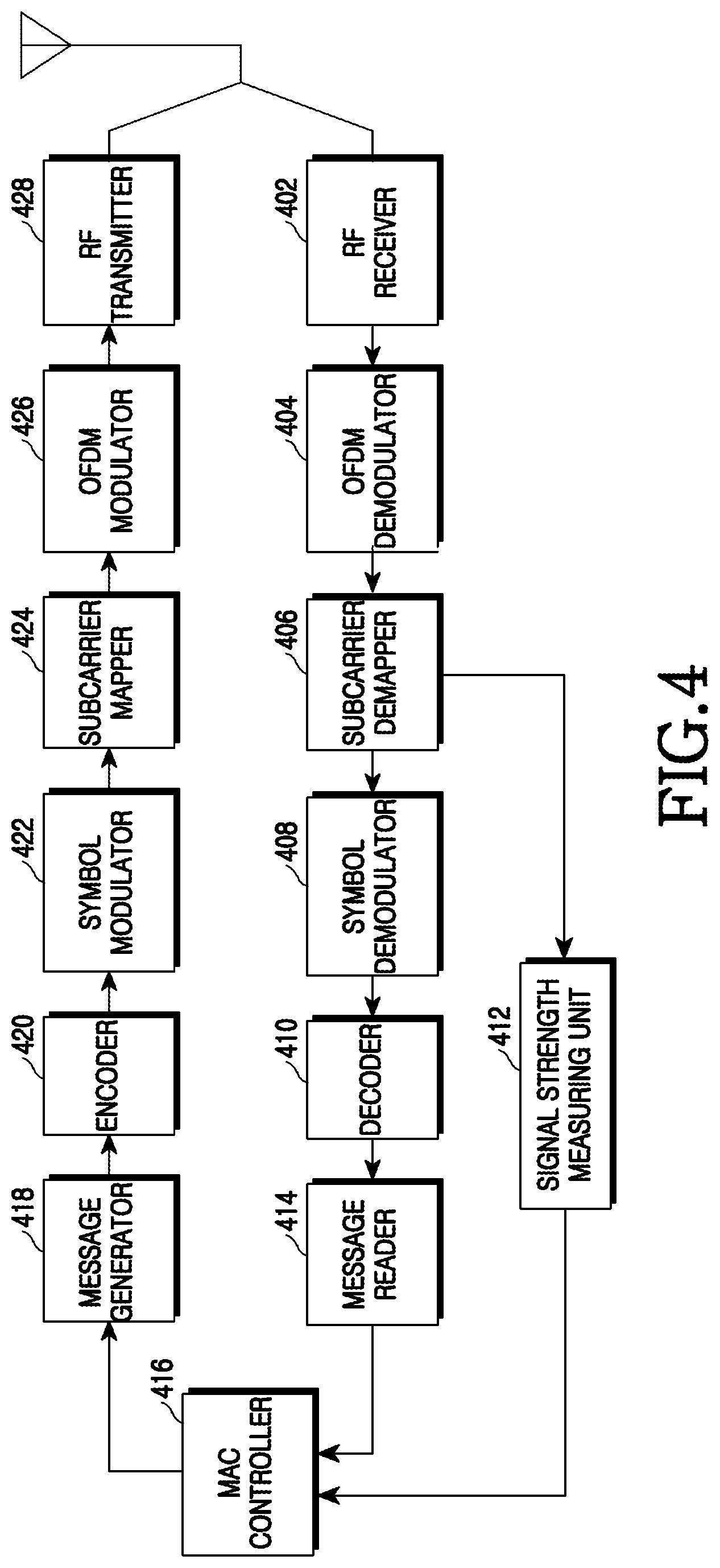 Patent US11778537 Figure 4 – Apparatus and method for controlling a terminal accessing a base station in broadband wireless communication system