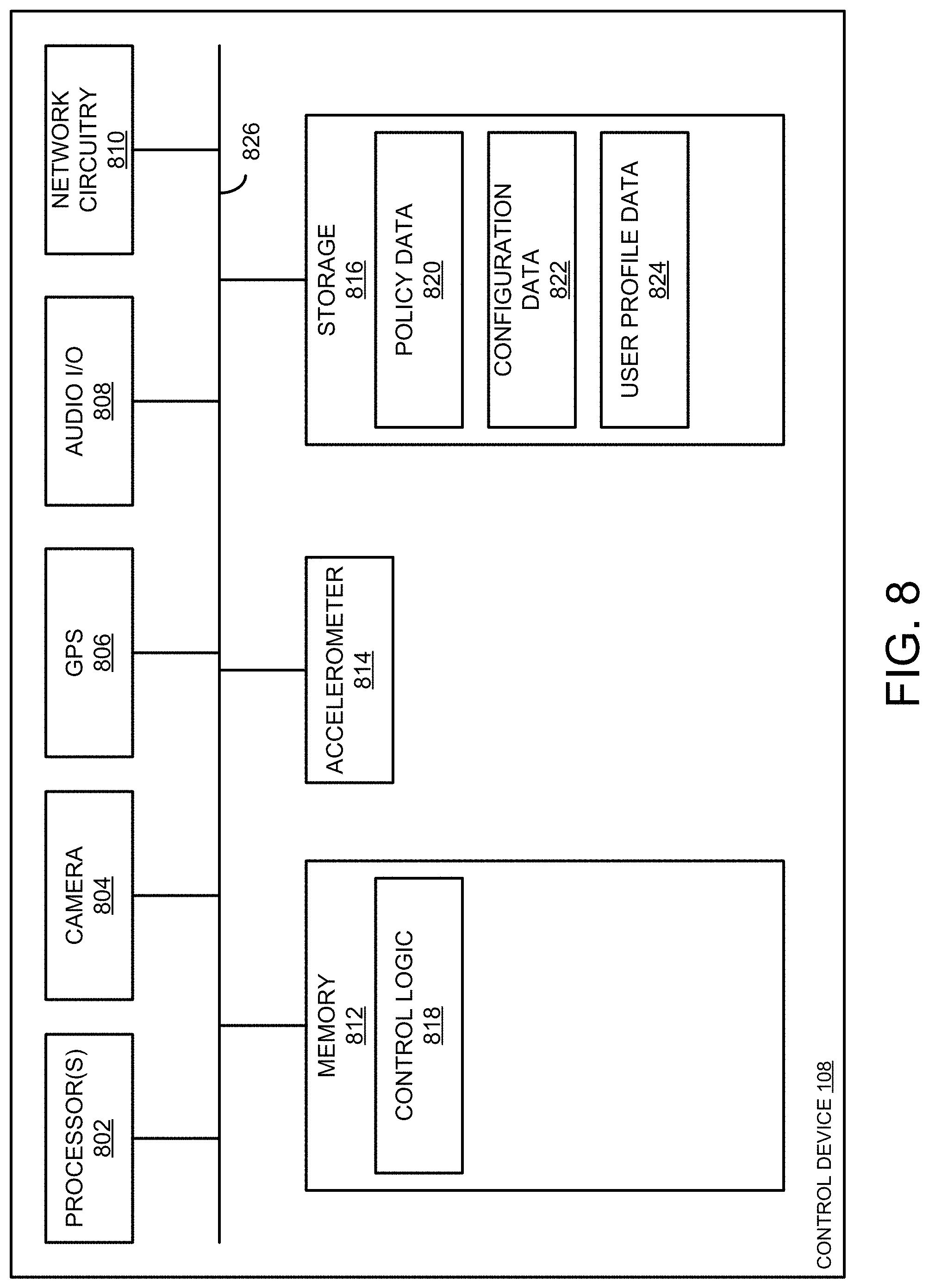 Patent US11778538 Figure 8 – Context-aware mobile device management