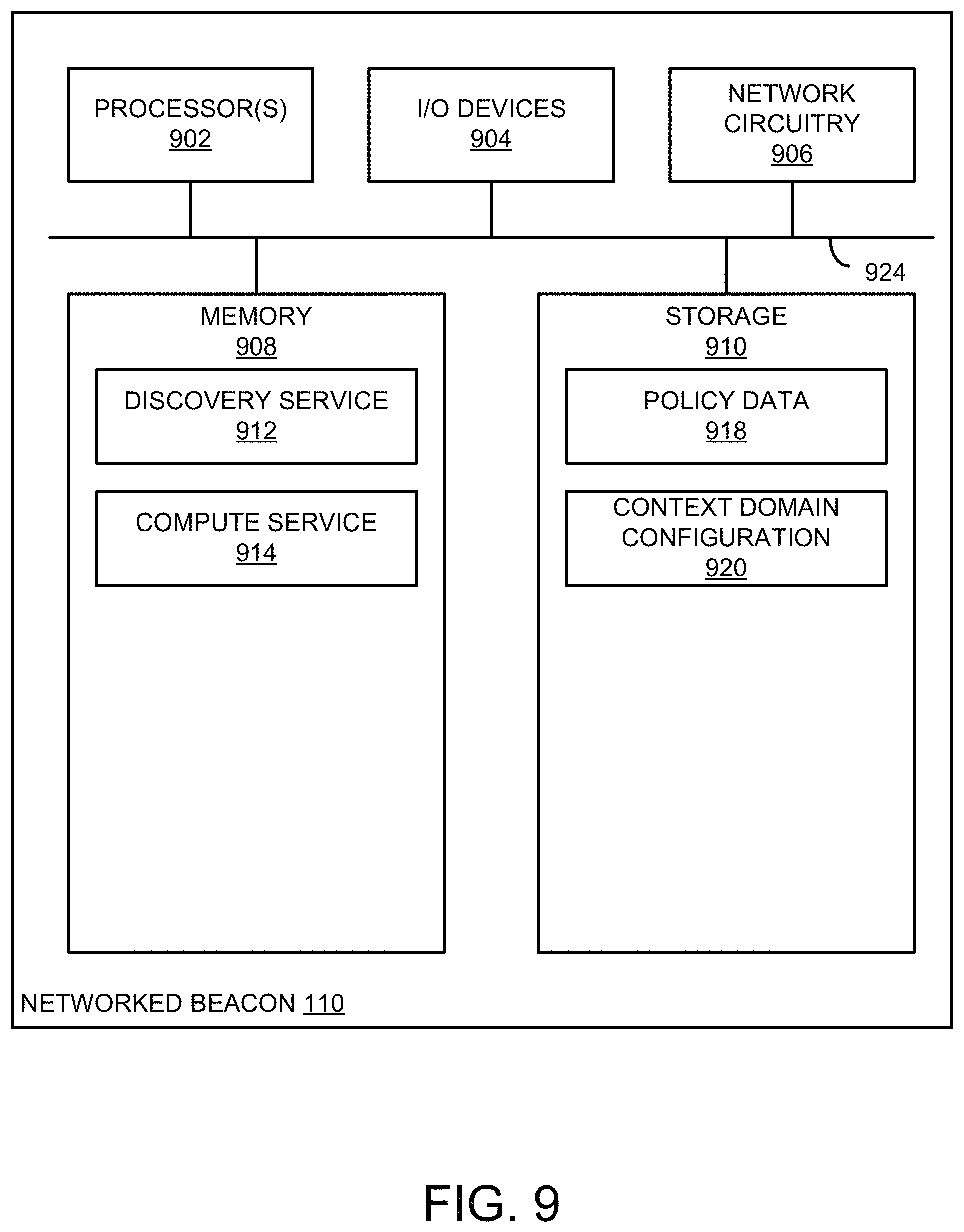 Patent US11778538 Figure 9 – Context-aware mobile device management