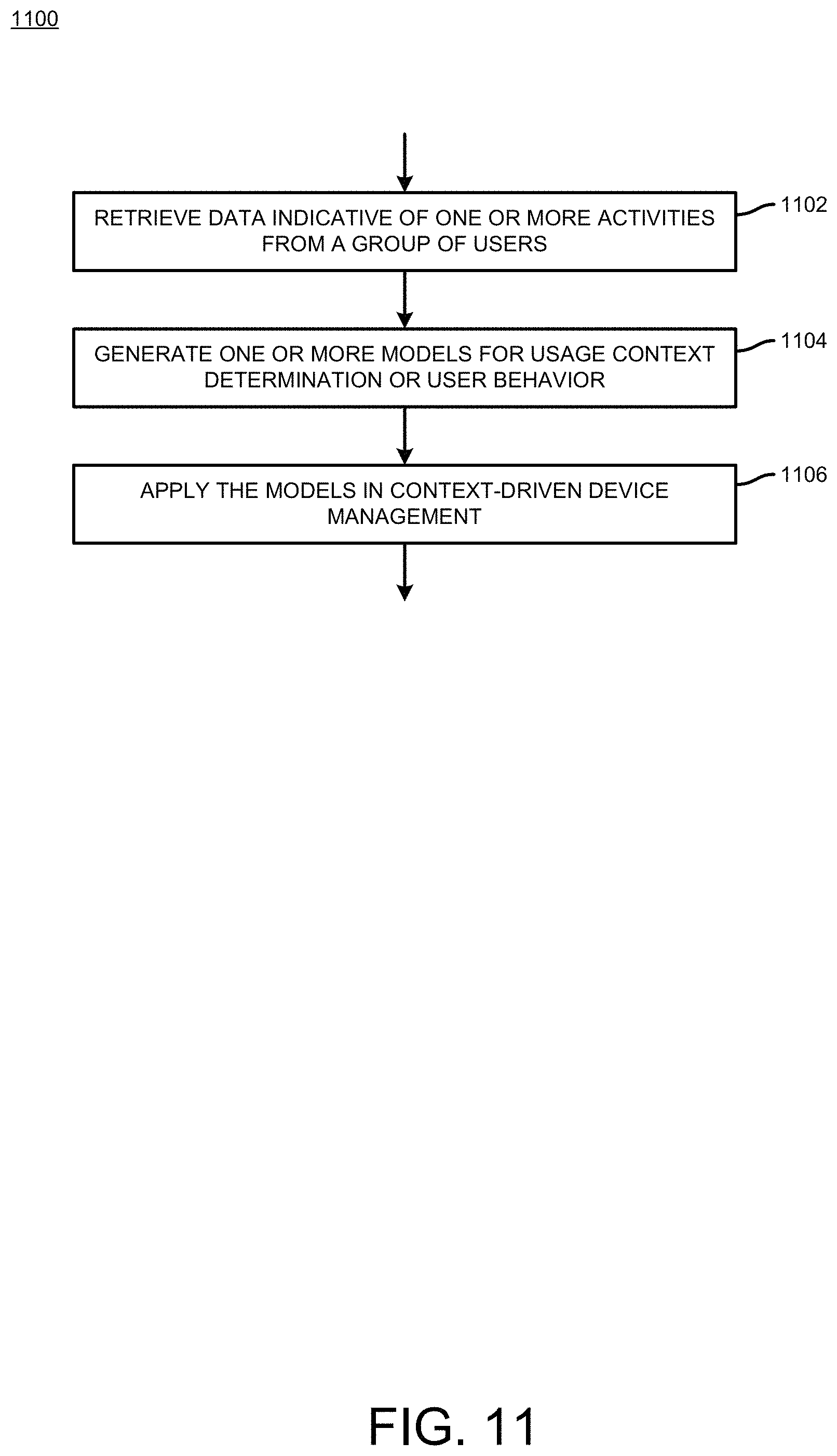 Patent US11778538 Figure 11 – Context-aware mobile device management