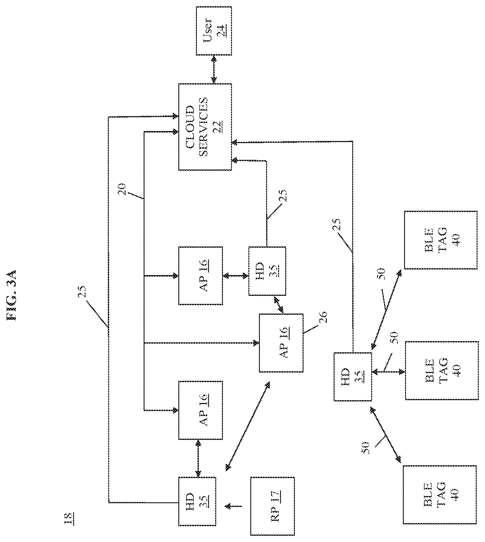 Patent US11778540 Figure 3 – BLE networking systems and methods including filtering for selectively collecting and processing advertisement data