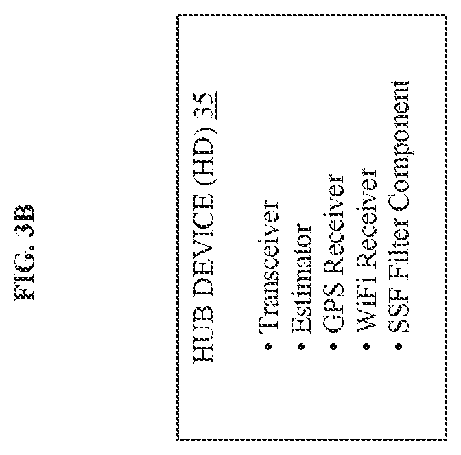 Patent US11778540 Figure 4 – BLE networking systems and methods including filtering for selectively collecting and processing advertisement data