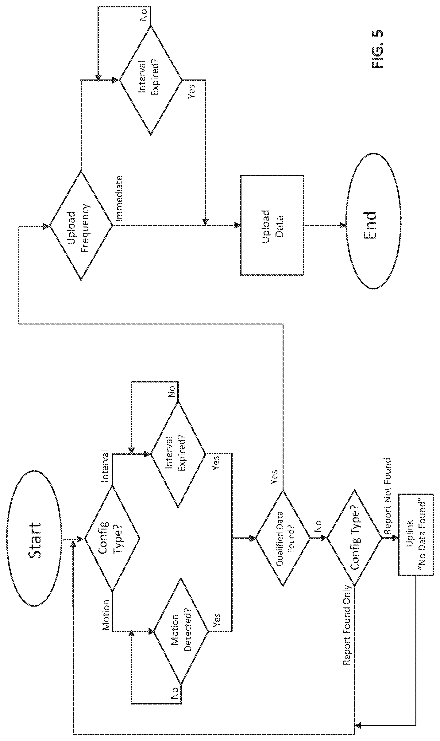 Patent US11778540 Figure 6 – BLE networking systems and methods including filtering for selectively collecting and processing advertisement data