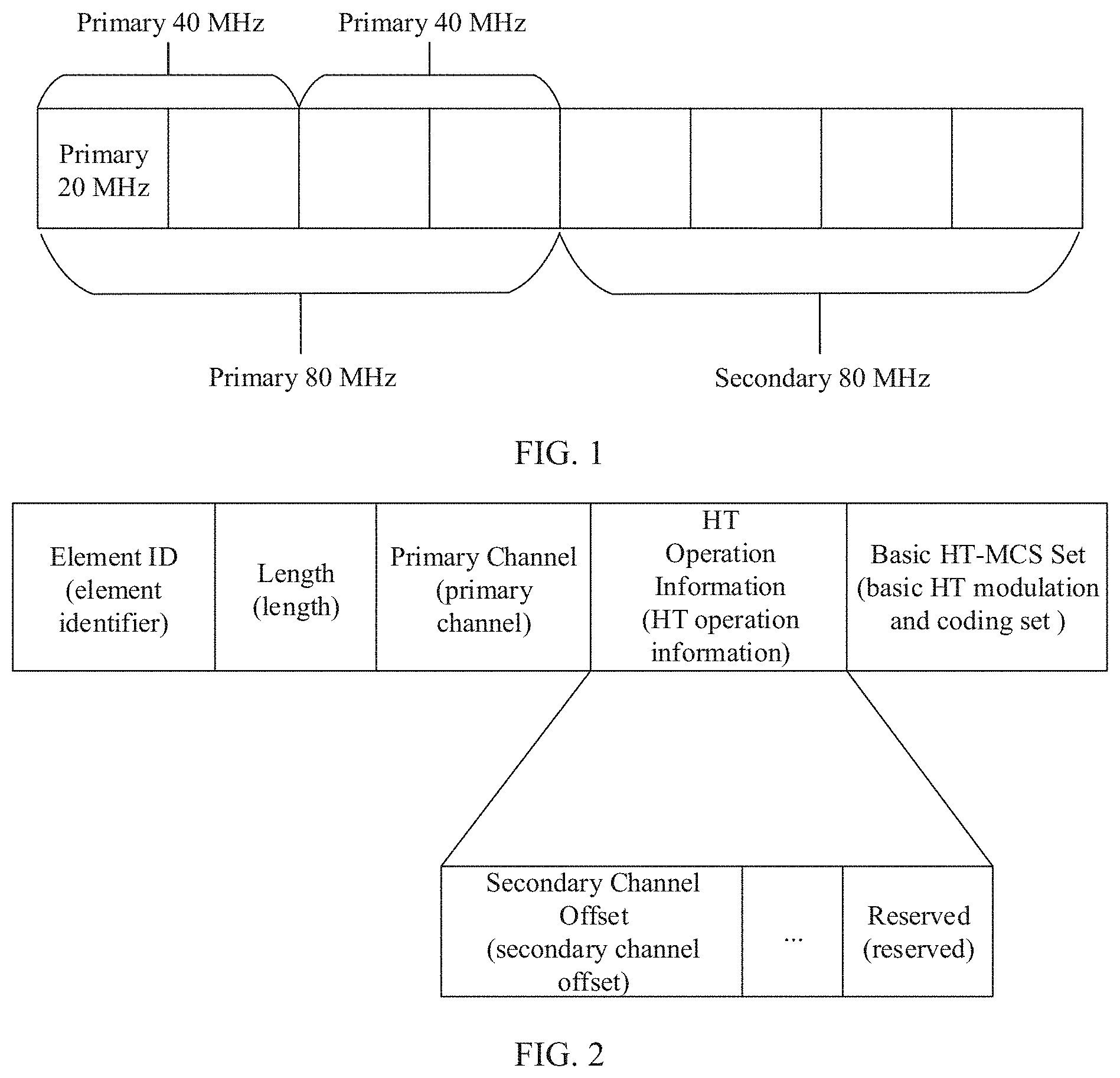 Patent US11778541 Figure 1 – Channel bandwidth configuration method and device