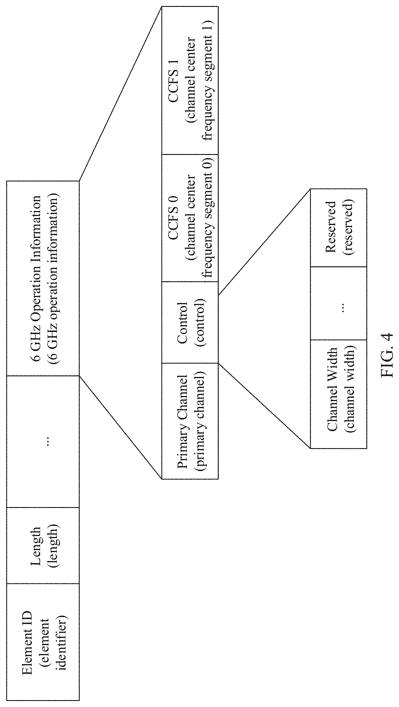 Patent US11778541 Figure 3 – Channel bandwidth configuration method and device